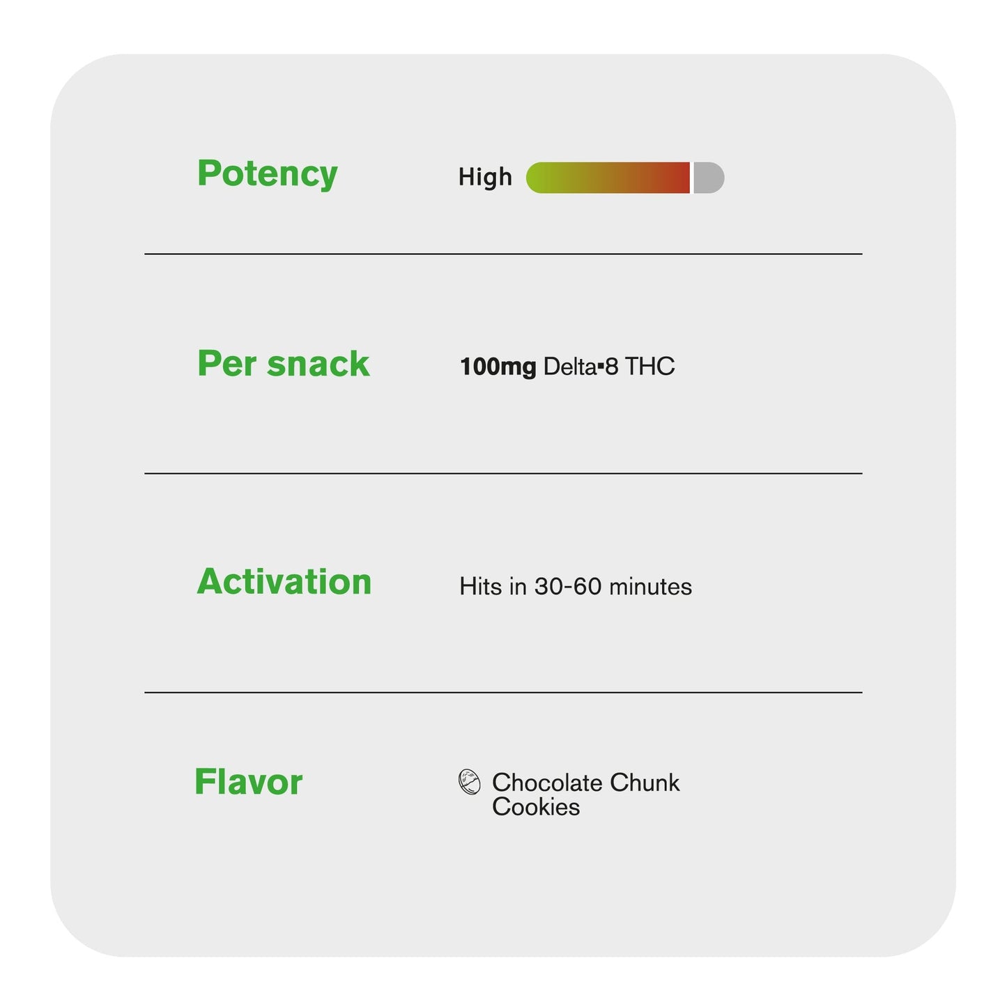 100mg Delta 8 Chocolate Chunk Cookie - Chill Plus