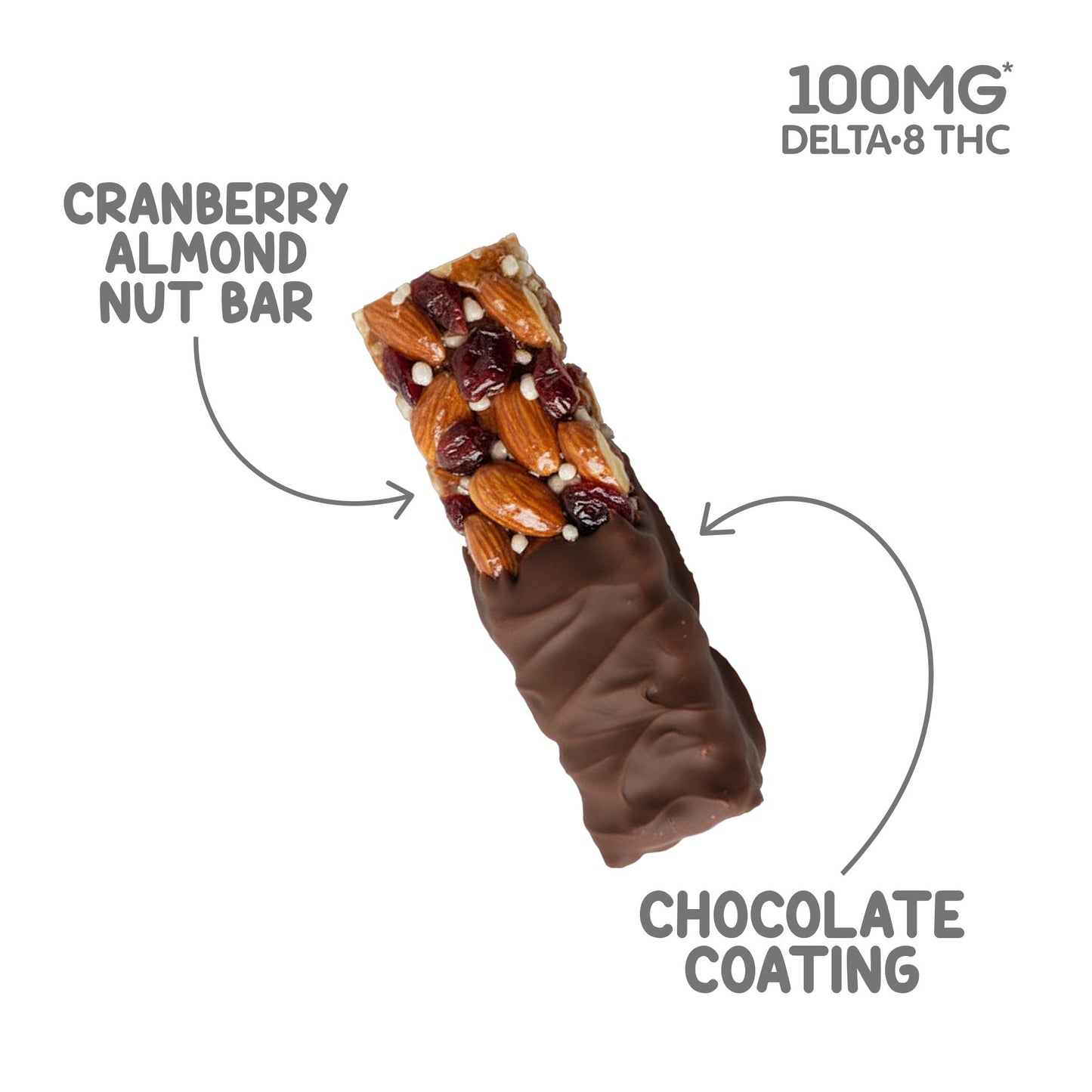 100mg Delta 8 Cranberry Almond Nut Bar - Chill Plus