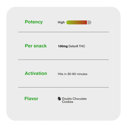 100mg Delta 8 Double Chocolate Caramel Cookie - Chill Plus