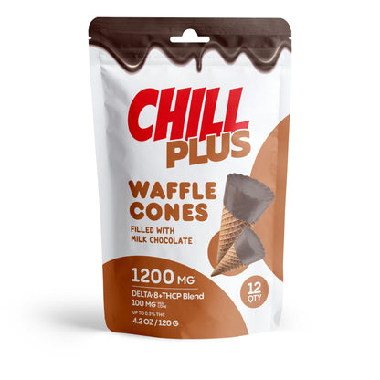 100mg Milk Chocolate Waffle Cones - D8 & THCP - Chill Plus