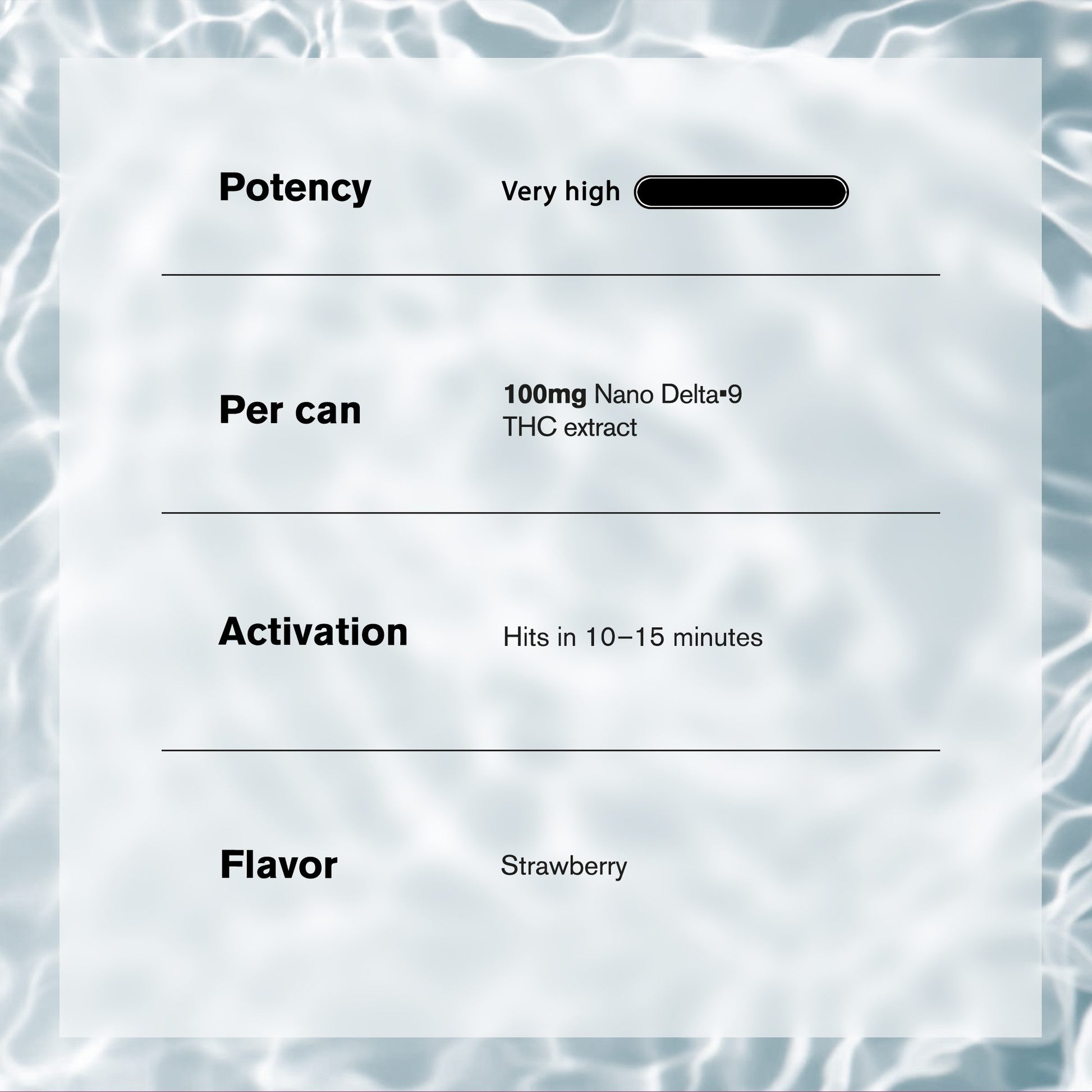100mg Strawberry THC Seltzer - D9 Nano - Fresh
