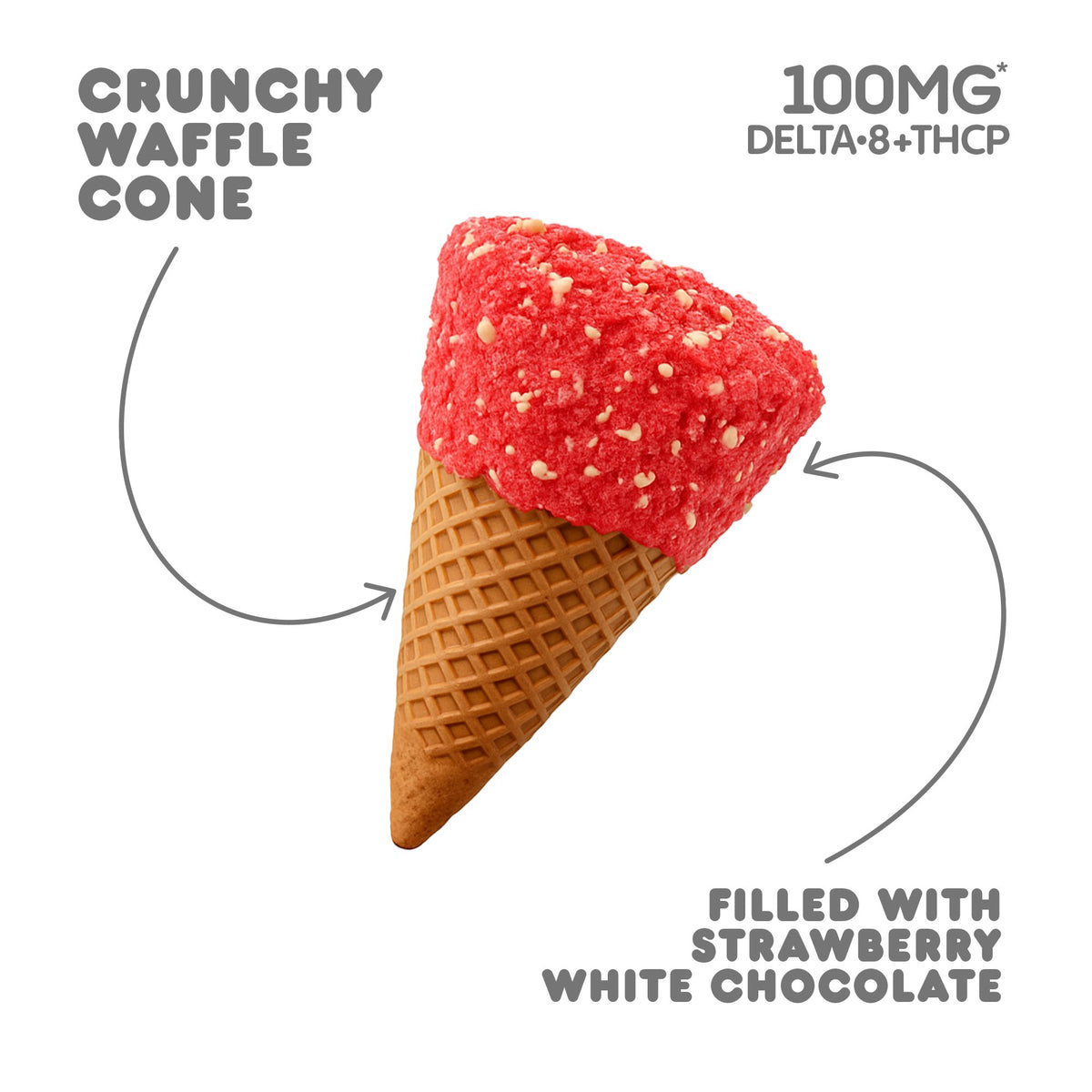 100mg Strawberry + White Chocolate Waffle Cones - D8 & THCP - Chill Plus