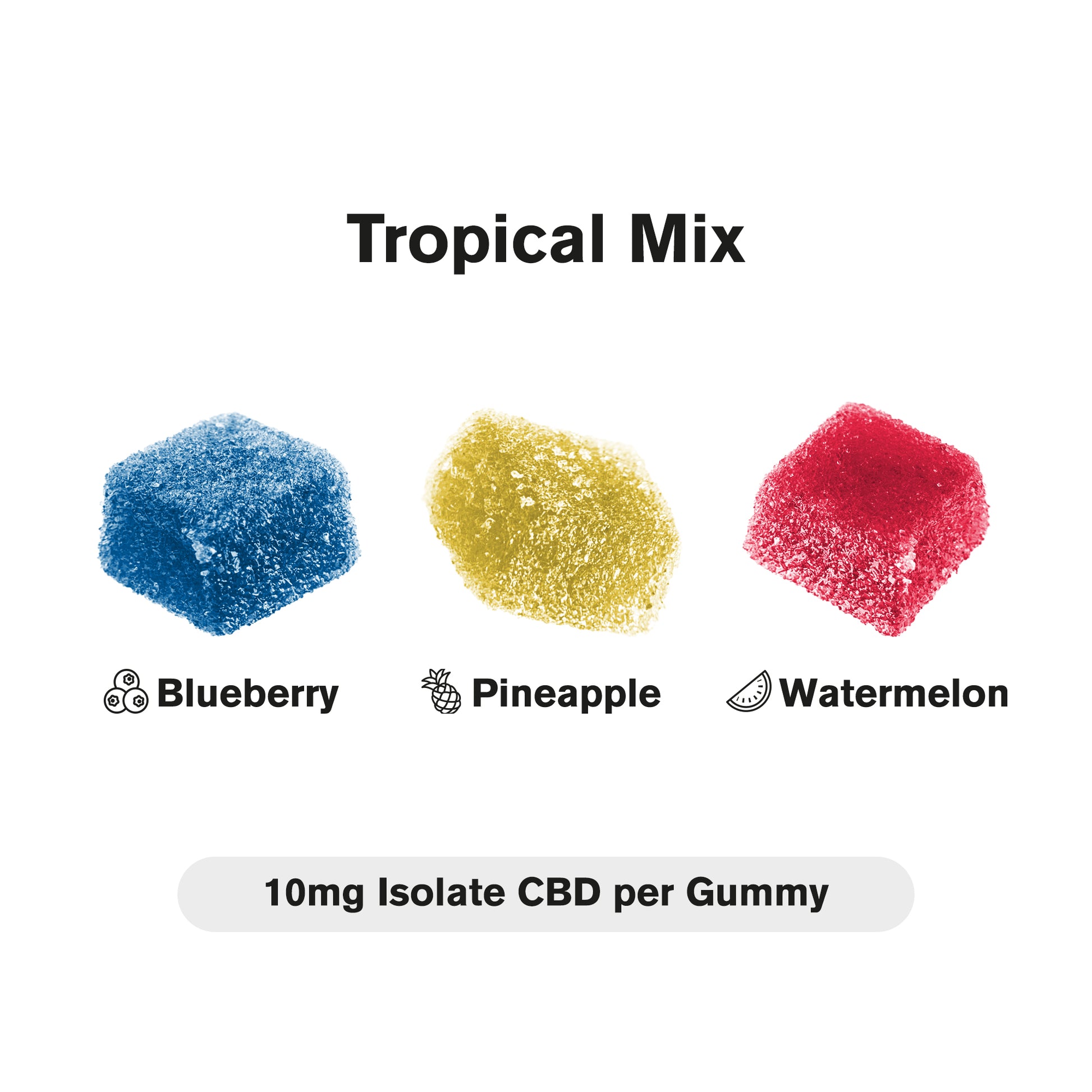 10mg CBD Isolate Gummies - Tropical Mix - Chill
