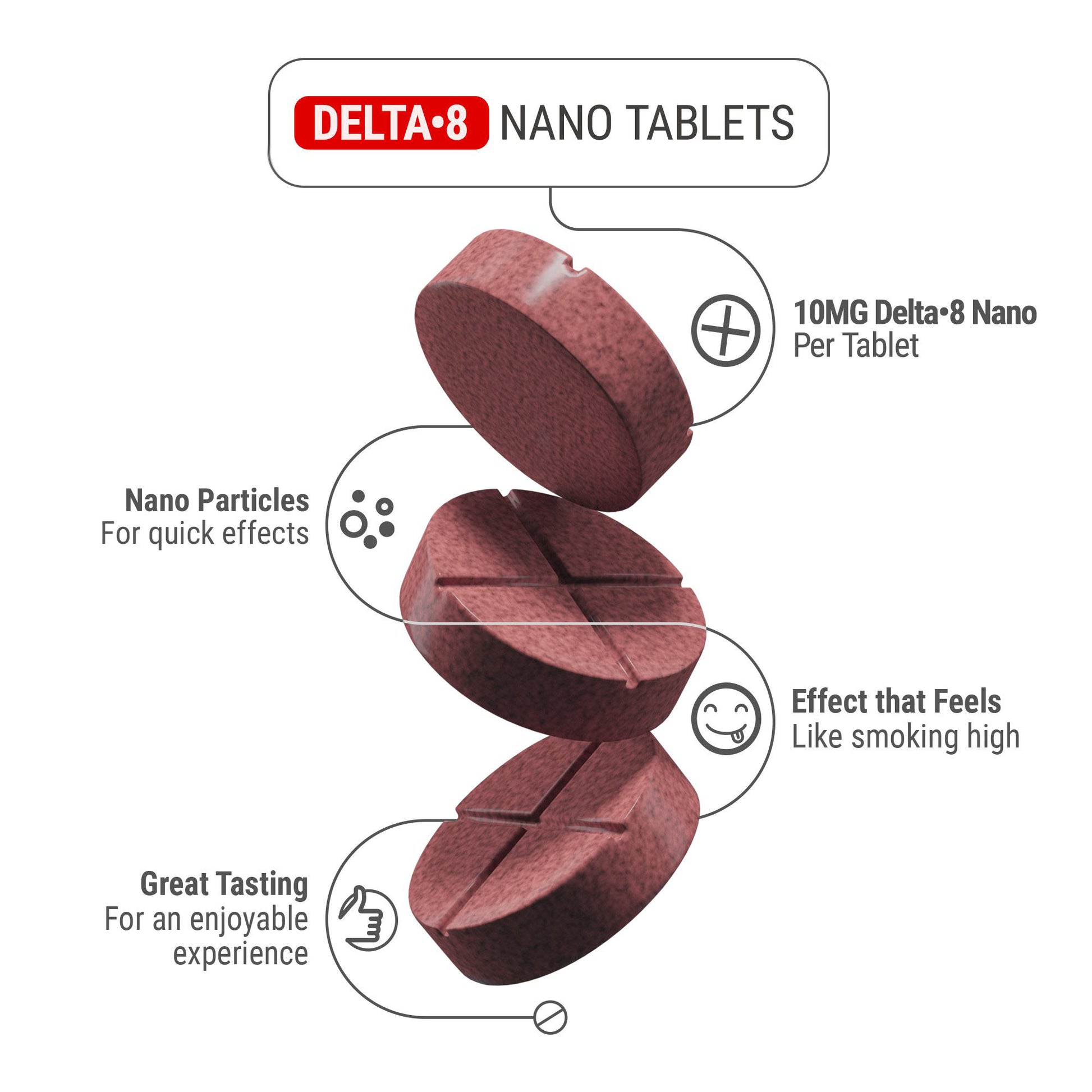 10mg D8 Nano Tablets - Berries