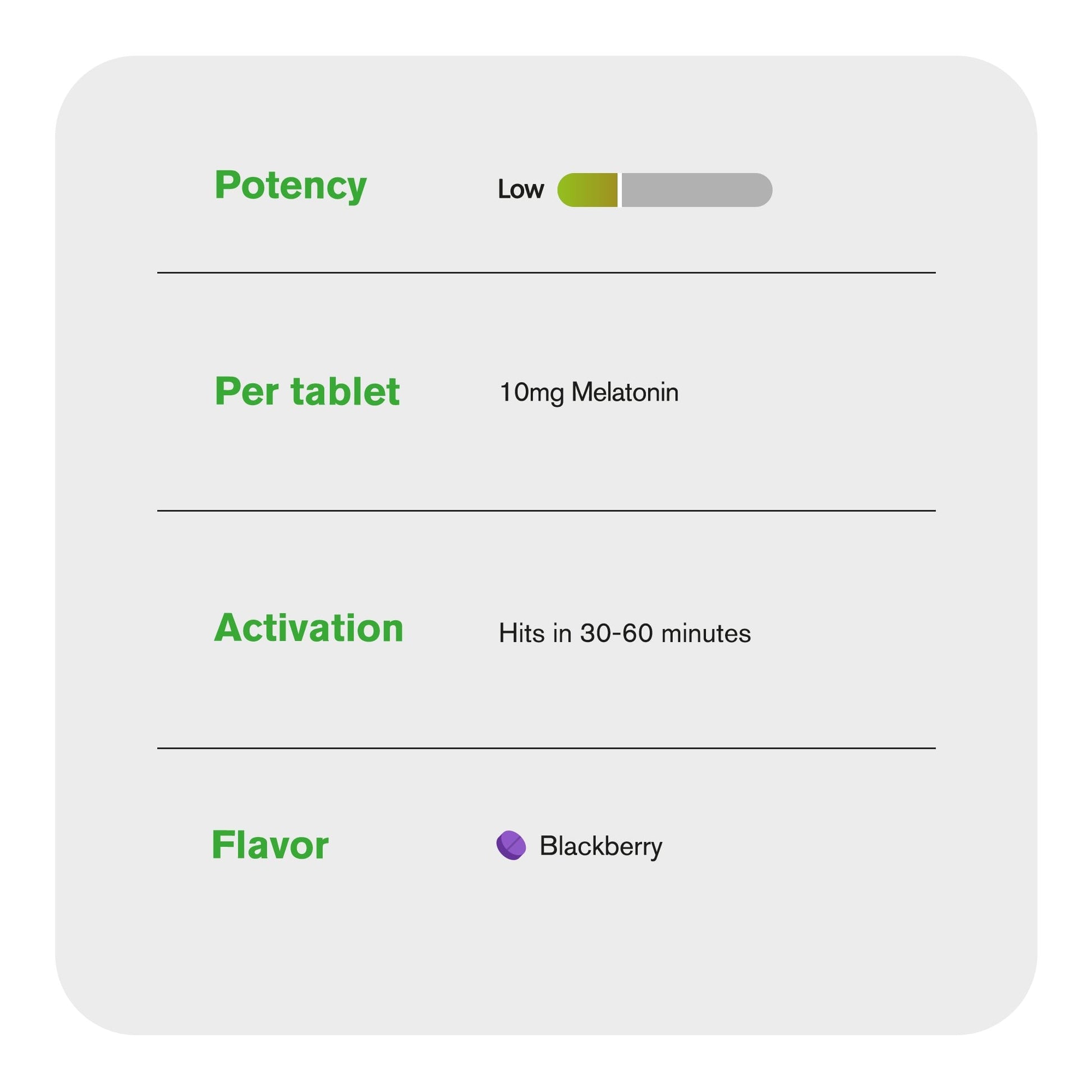 10mg Melatonin Tablets - Blackberry - Chill Plus