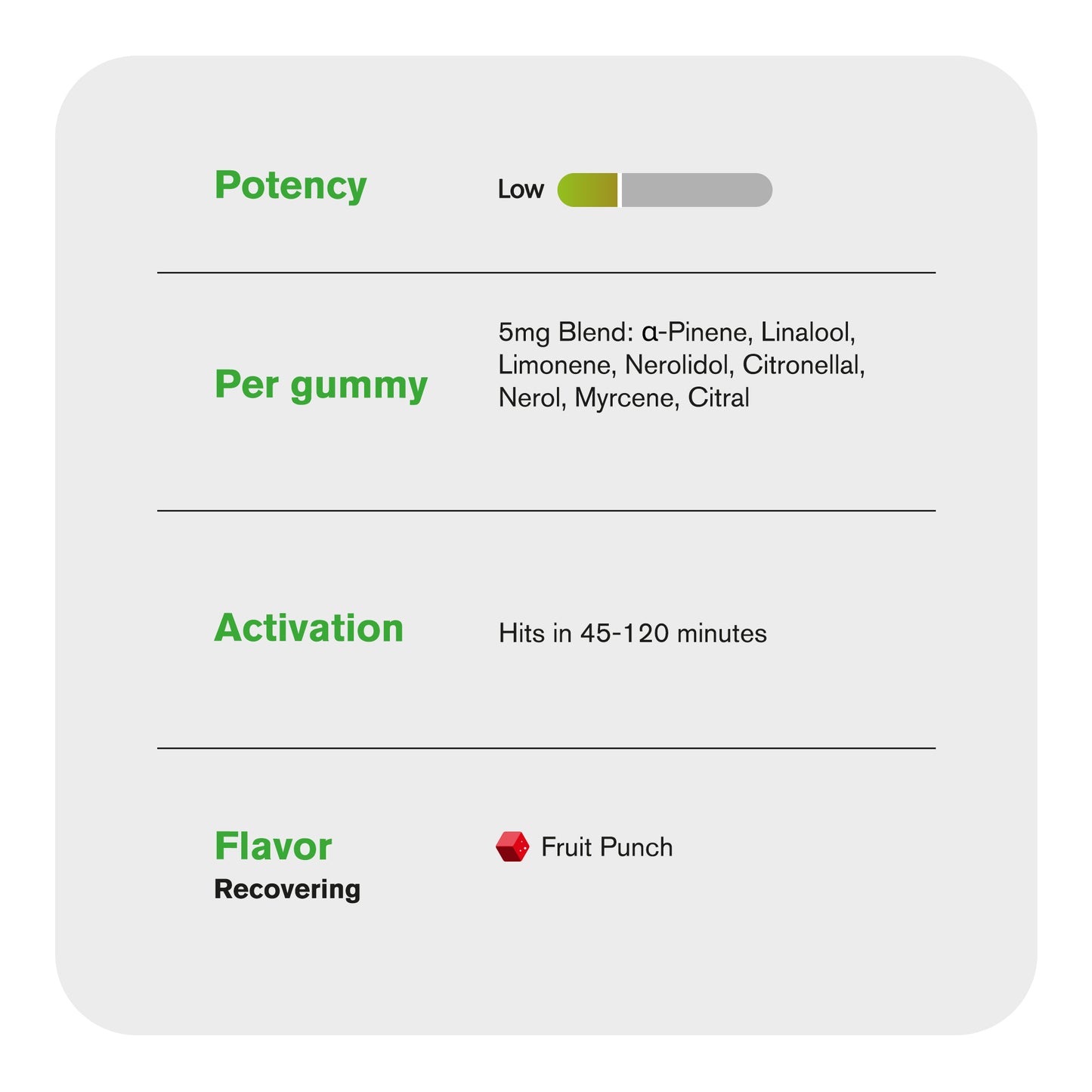10mg Terpene Gummies - Fruit Punch - Terps Gummies