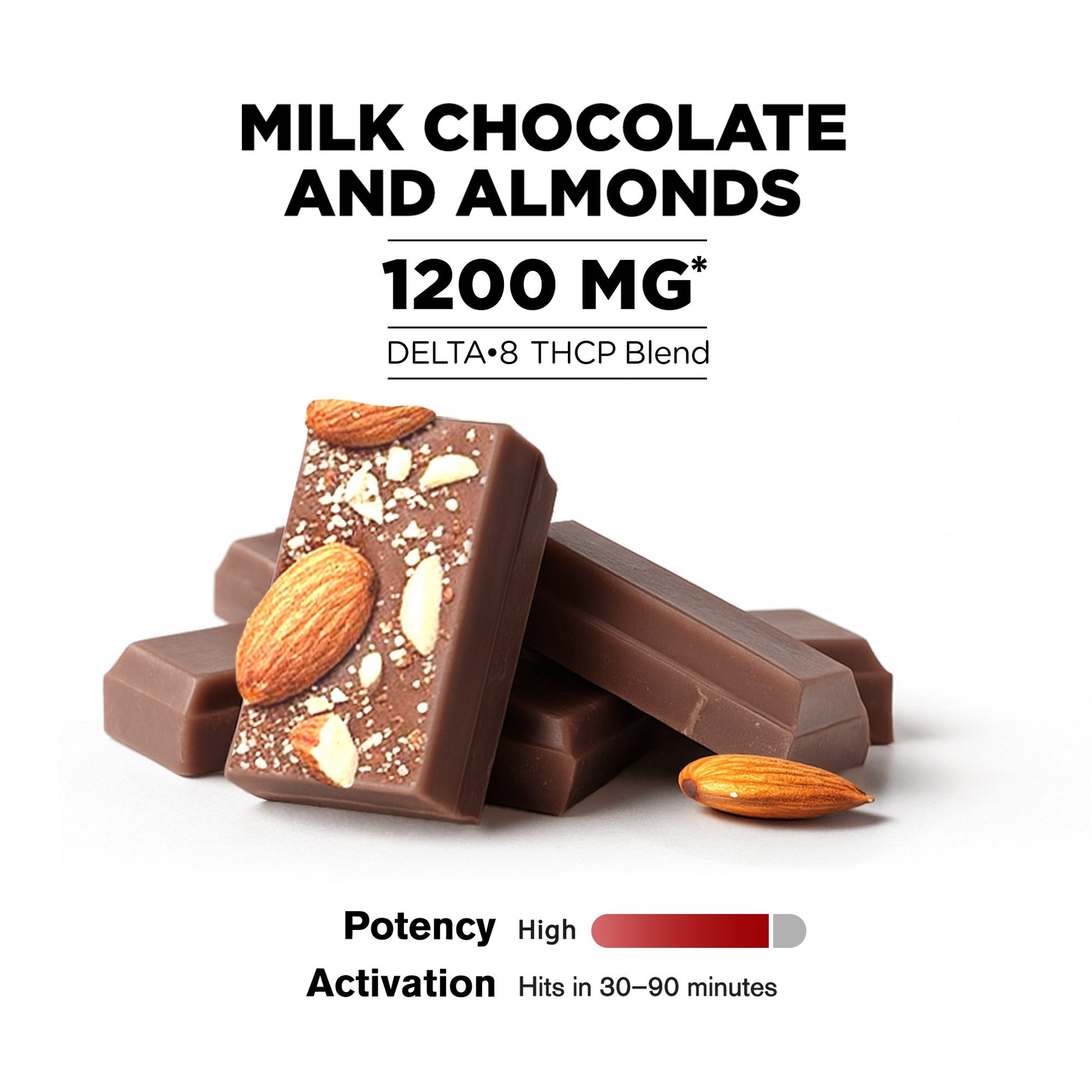 1,200mg Milk Chocolate & Almonds Bar – Delta 8 – Chill Plus