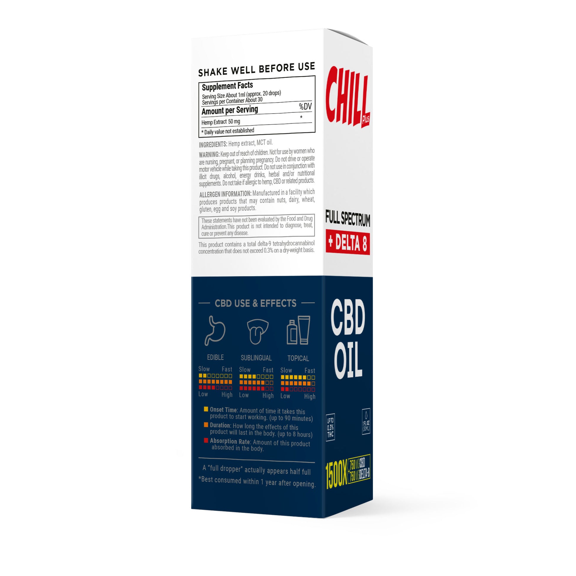 1,500mg D8 & Full Spectrum CBD Oil - Chill Plus