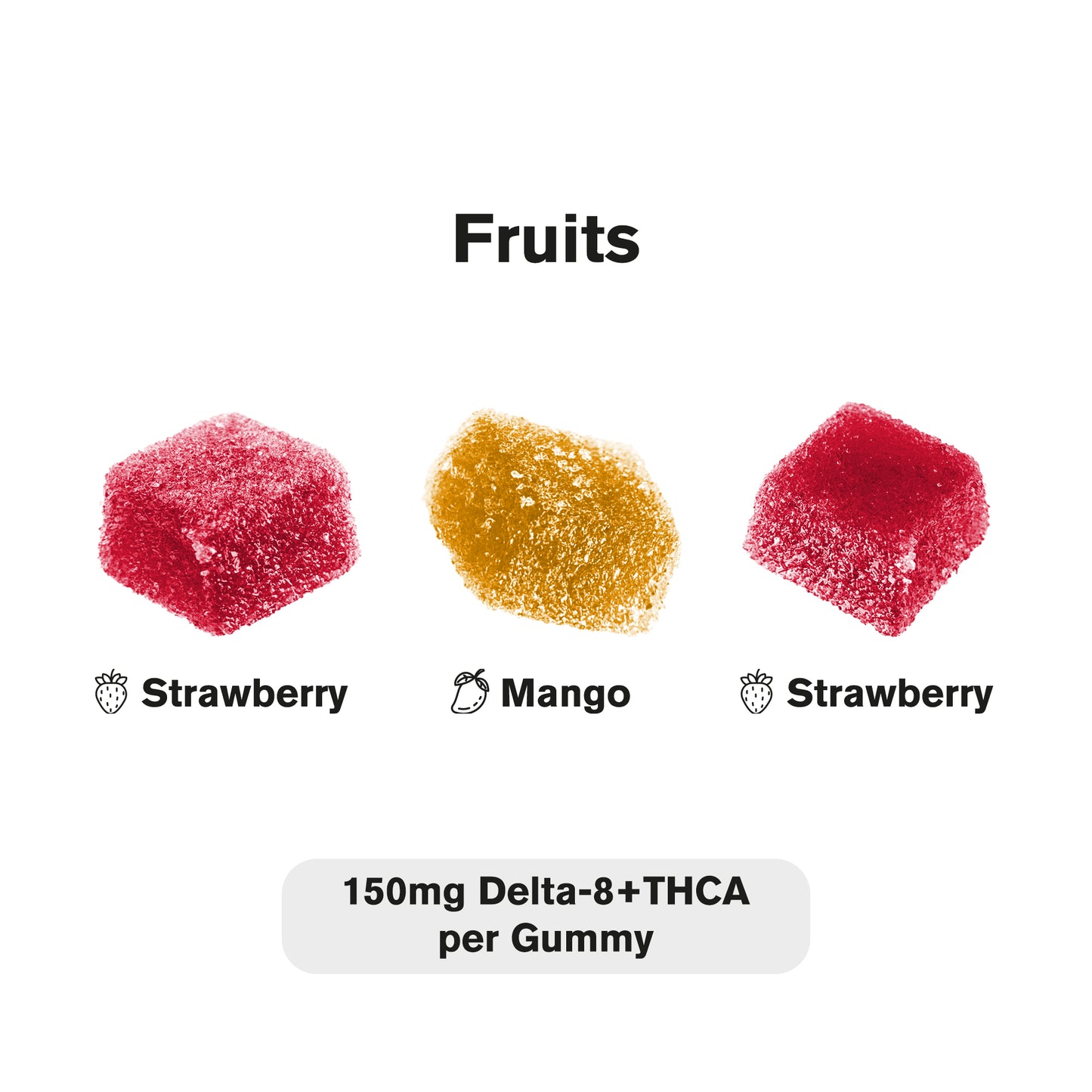 150mg D8 & THCA Gummies - Fruits - Fresh