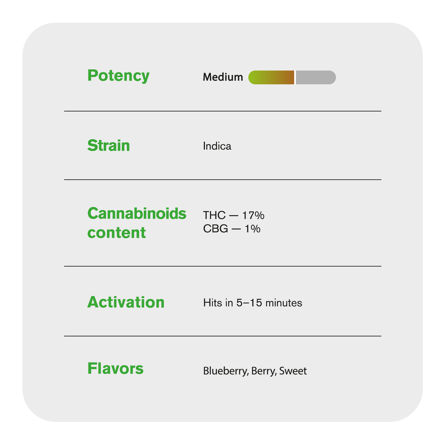 1.5g Blueberry Strain King Size Pre-Roll - Indica - THCA