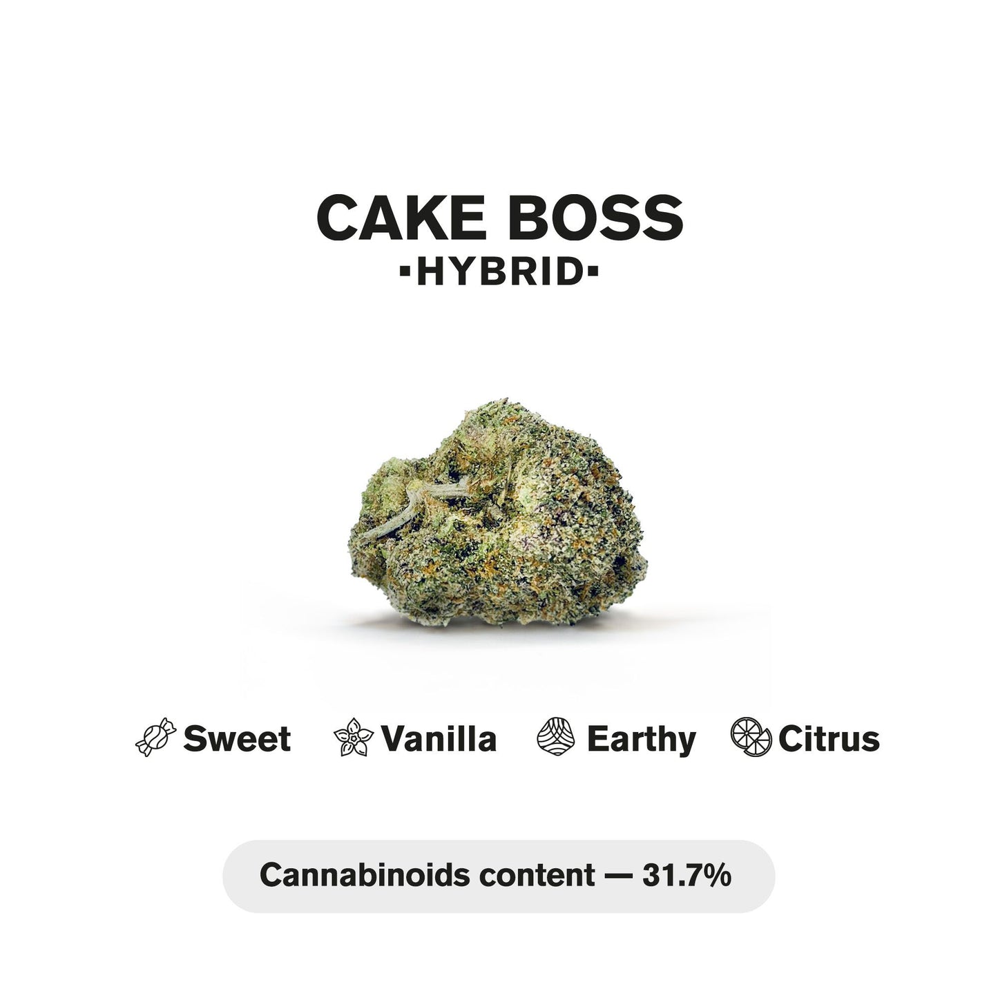 1.5g Cake Boss Strain King Size Pre-Roll - Hybrid - THCA