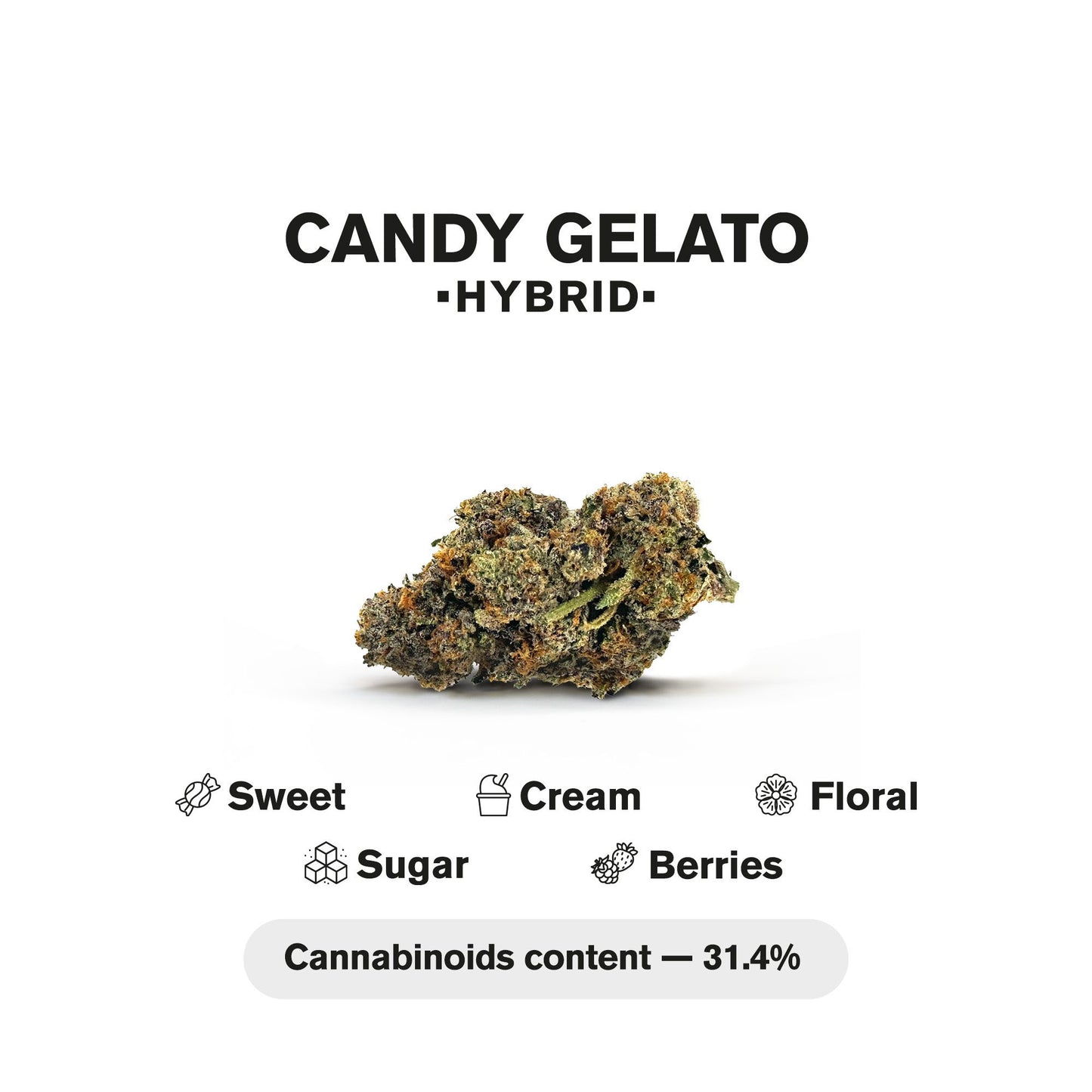 1.5g Candy Gelato King Size Pre-Roll - Hybrid - THCA