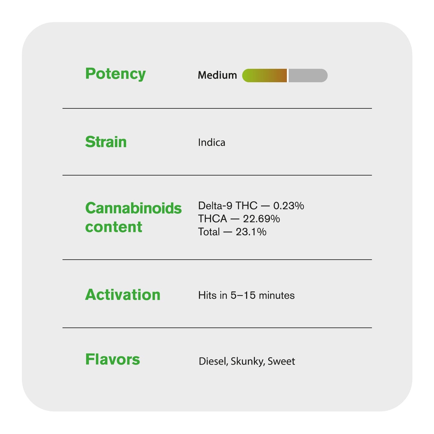 1.5g King Size Pre-Roll - Death Star - Indica - THCA