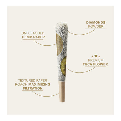 1.5g Diamond Coated Pre-Roll - Hybrid Blend - THCA