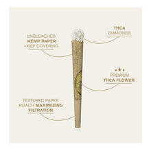 1.5g Diamond Tip Pre-Roll - Indica Blend - THCA