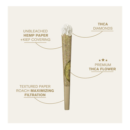 1.5g Diamond Tip Pre-Roll - Sativa Blend - THCA