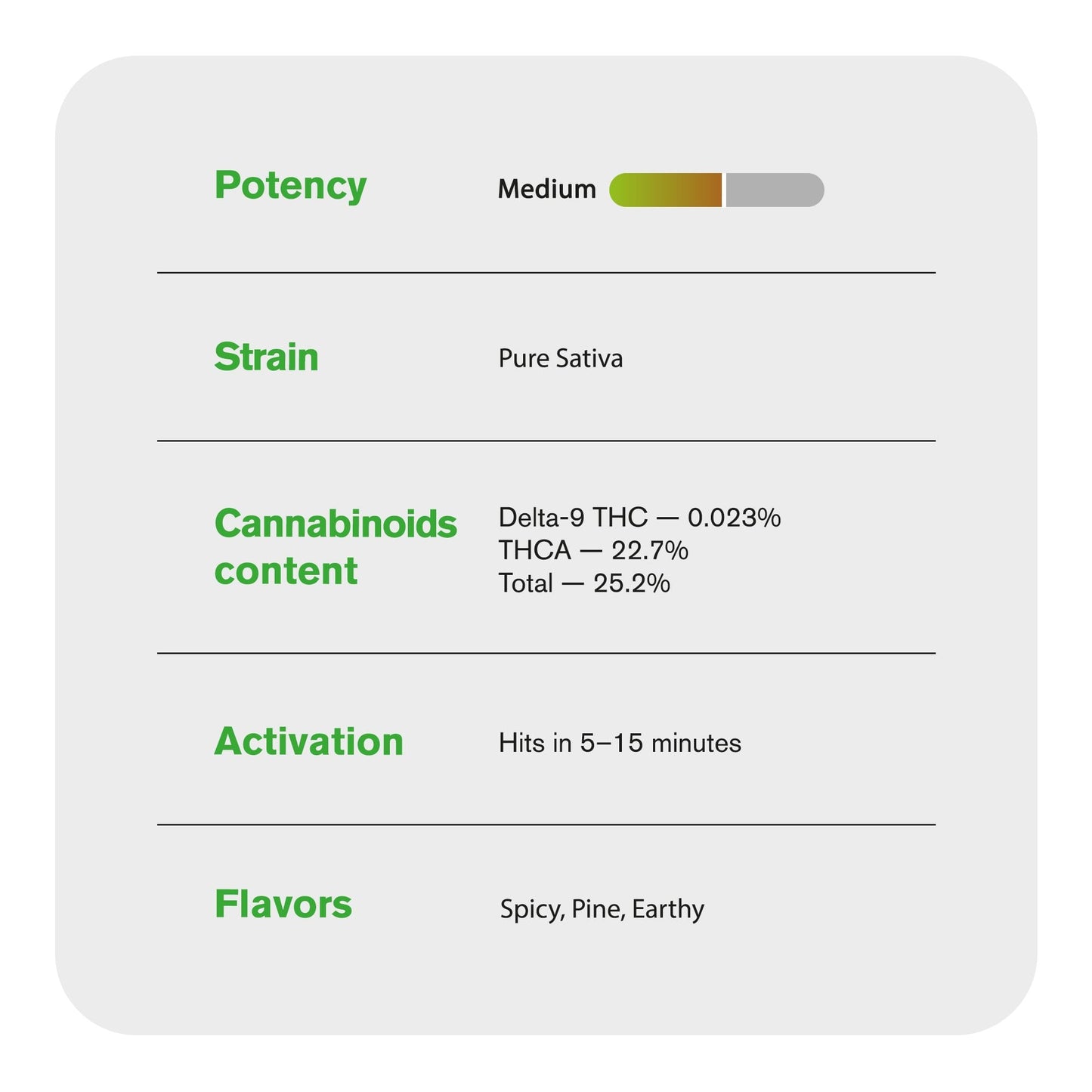 1.5g Durban Poison King Size Pre-Roll - Sativa - THCA