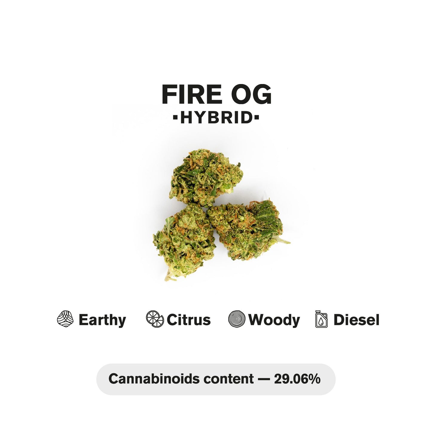 1.5g Fire OG King Size Pre-Roll - Hybrid - THCA