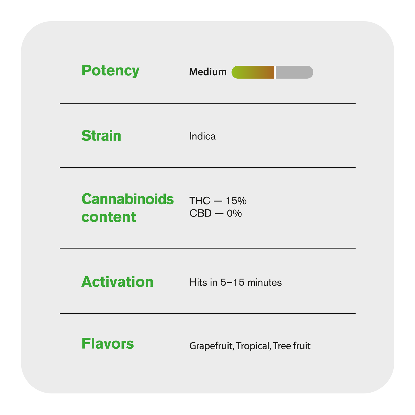 1.5g Forbidden Fruit Strain King Size Pre-Roll - Indica - THCA