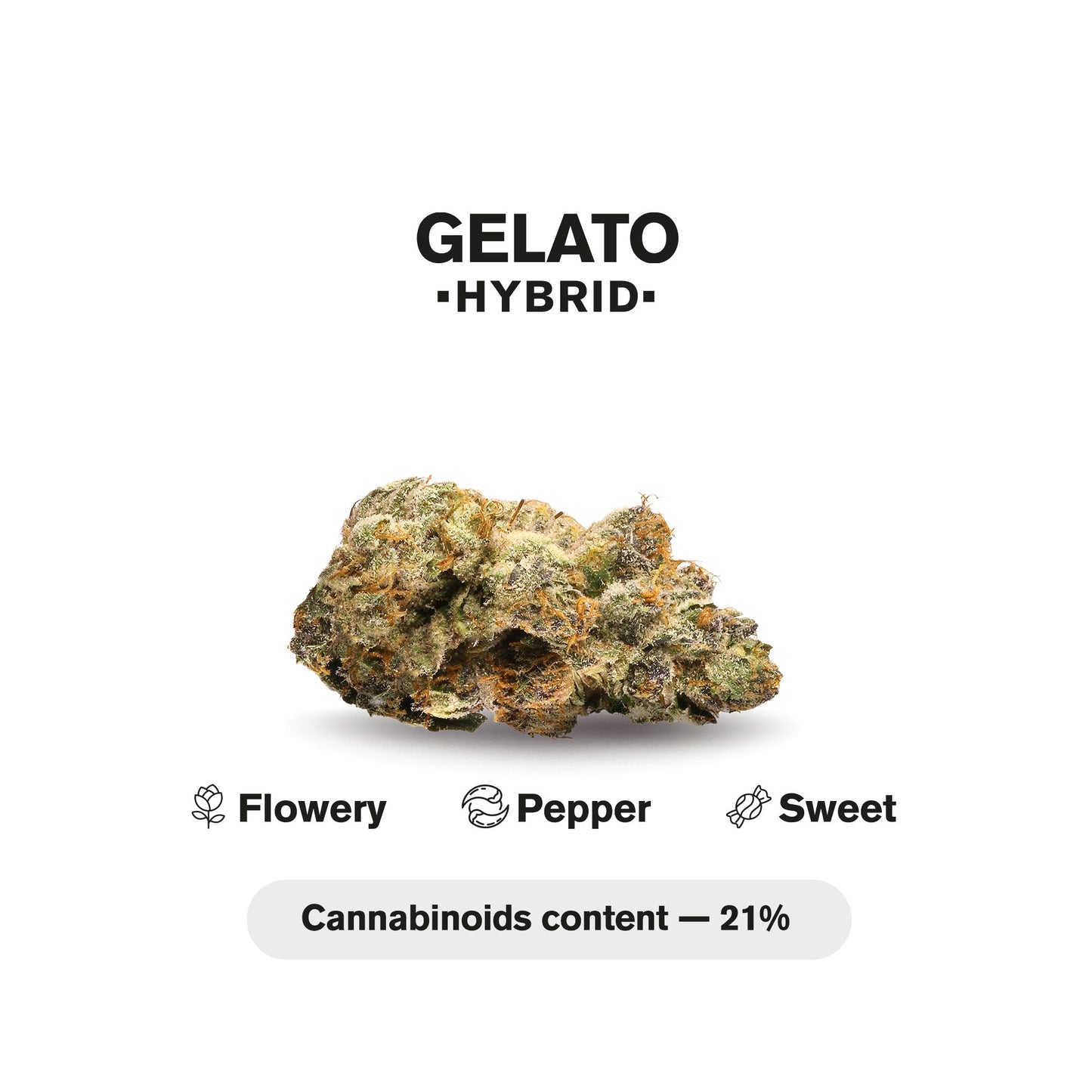 1.5g Gelato Strain King Size Pre-Roll - Hybrid - THCA