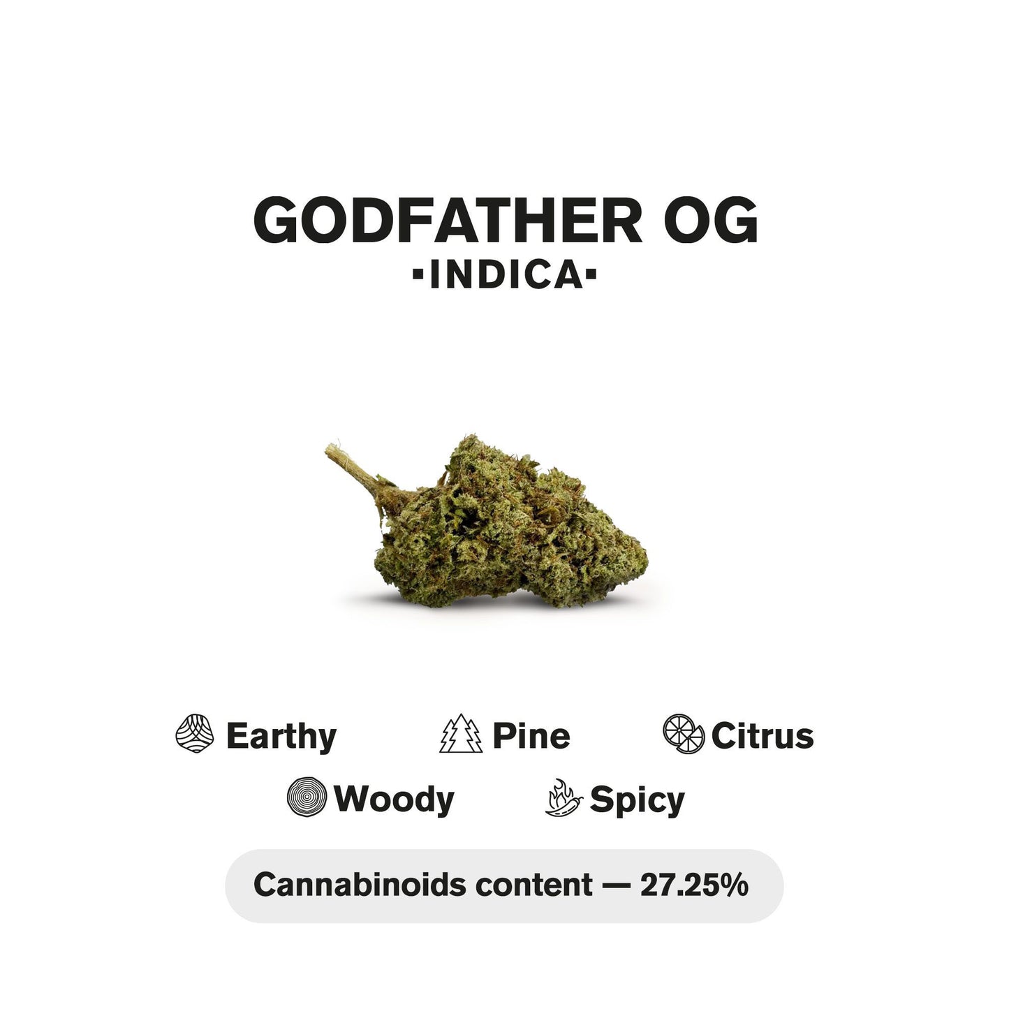 1.5g Godfather OG King Size Pre-Roll - Hybrid - THCA