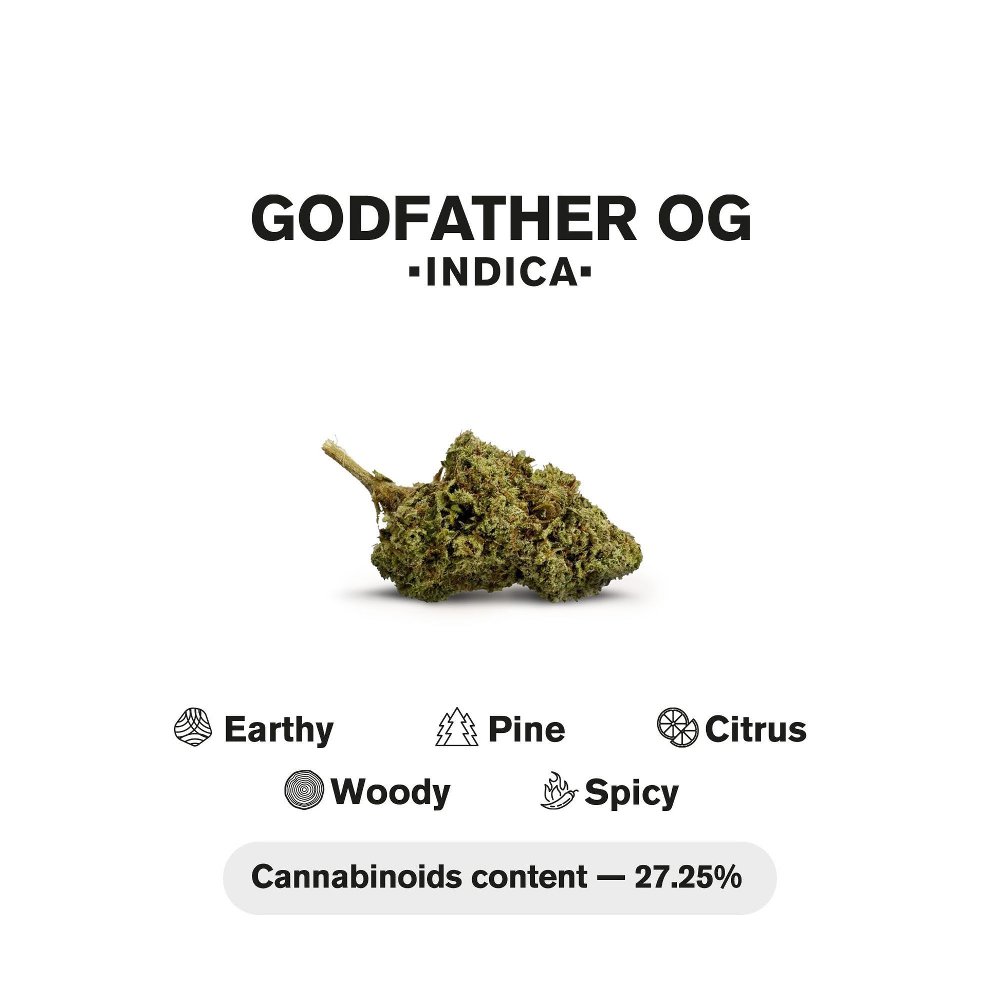 1.5g Godfather OG King Size Pre-Roll - Hybrid - THCA