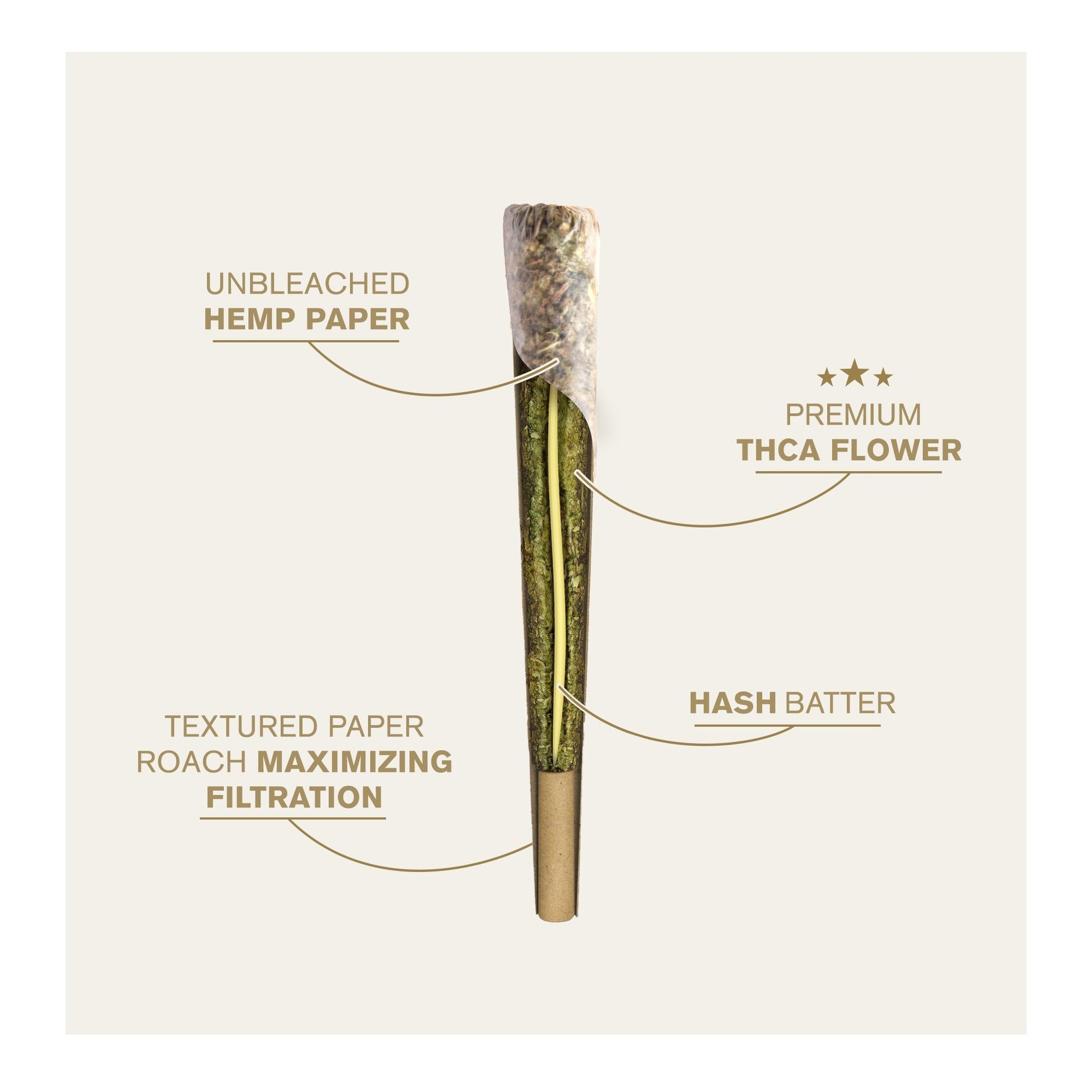 1.5g Hash Hole Pre-Roll - Hybrid Blend - THCA