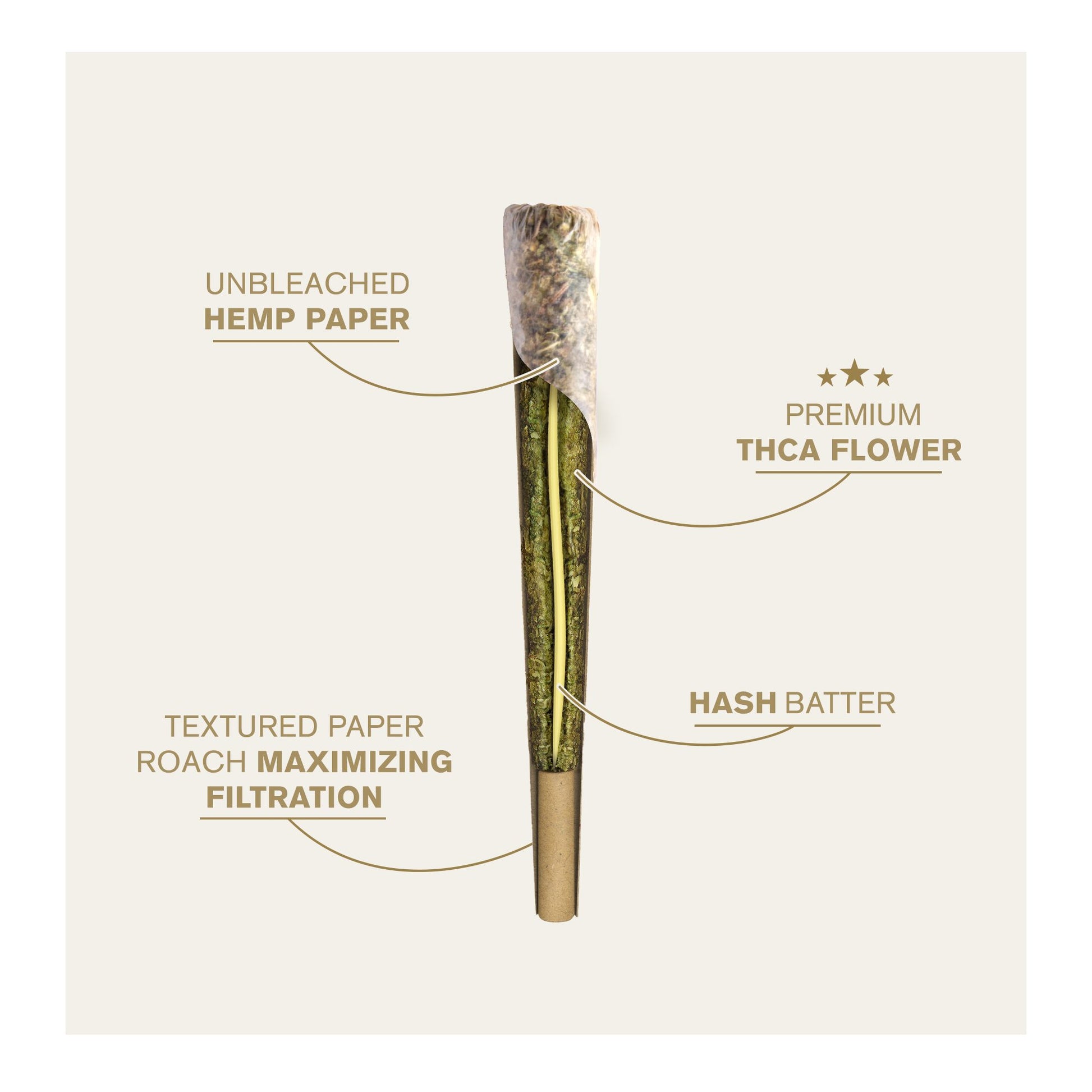 1.5g Hash Hole Pre-Roll - Indica Blend - THCA