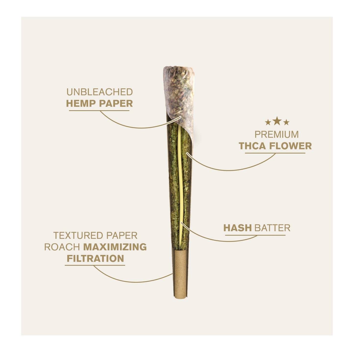 1.5g Hash Hole Pre-Roll - Sativa Blend - THCA