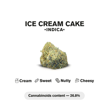 1.5g Ice Cream Cake King Size Pre-Roll - Indica - THCA