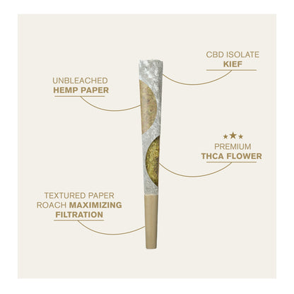 1.5g Isolate Pre-Roll - Sativa Blend - THCA