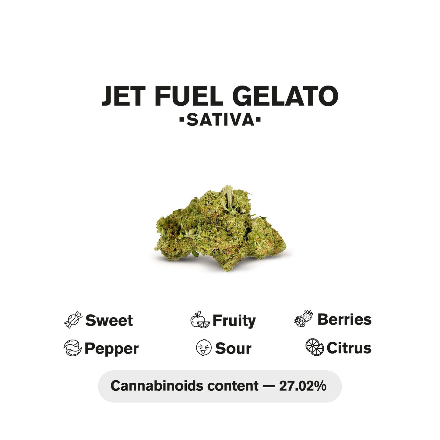 1.5g Jet Fuel Gelato King Size Pre-Roll - Sativa - THCA
