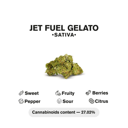 1.5g Jet Fuel Gelato King Size Pre-Roll - Sativa - THCA