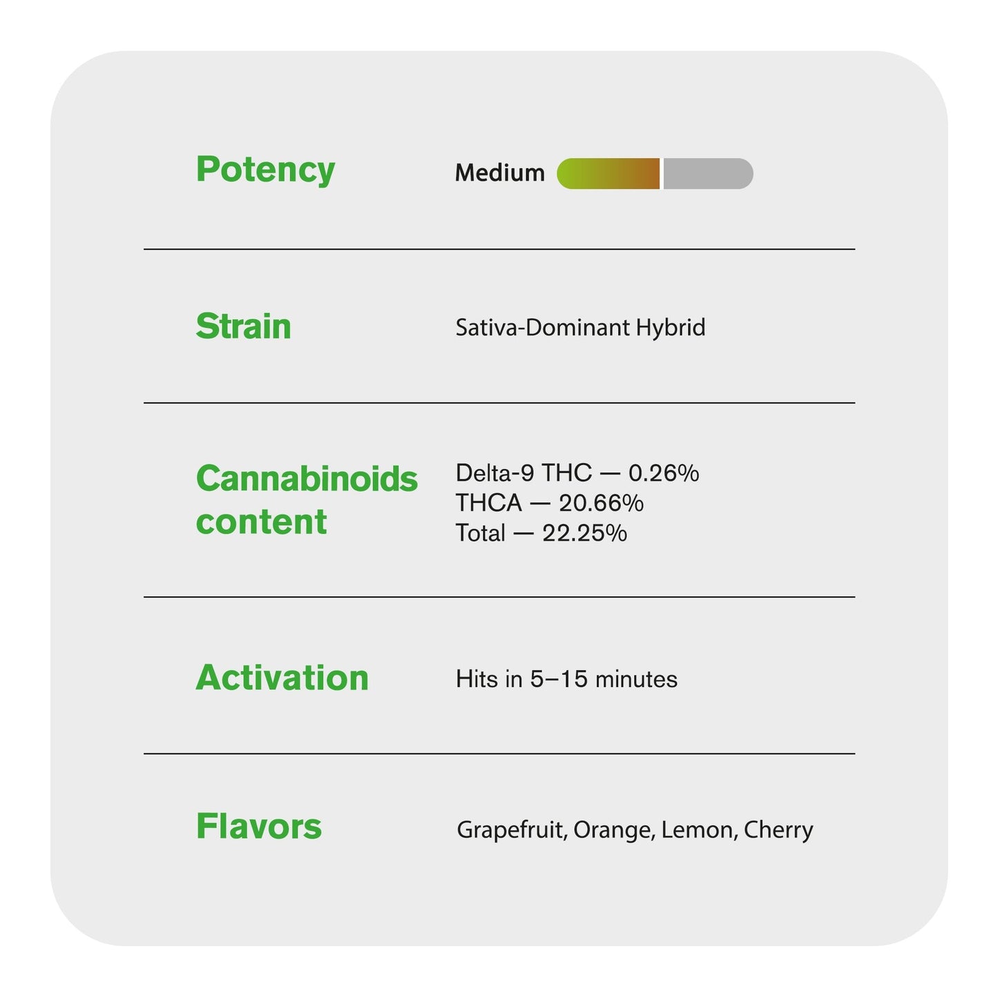 1.5g Limoncello Runtz King Size Pre-Roll - Sativa - THCA