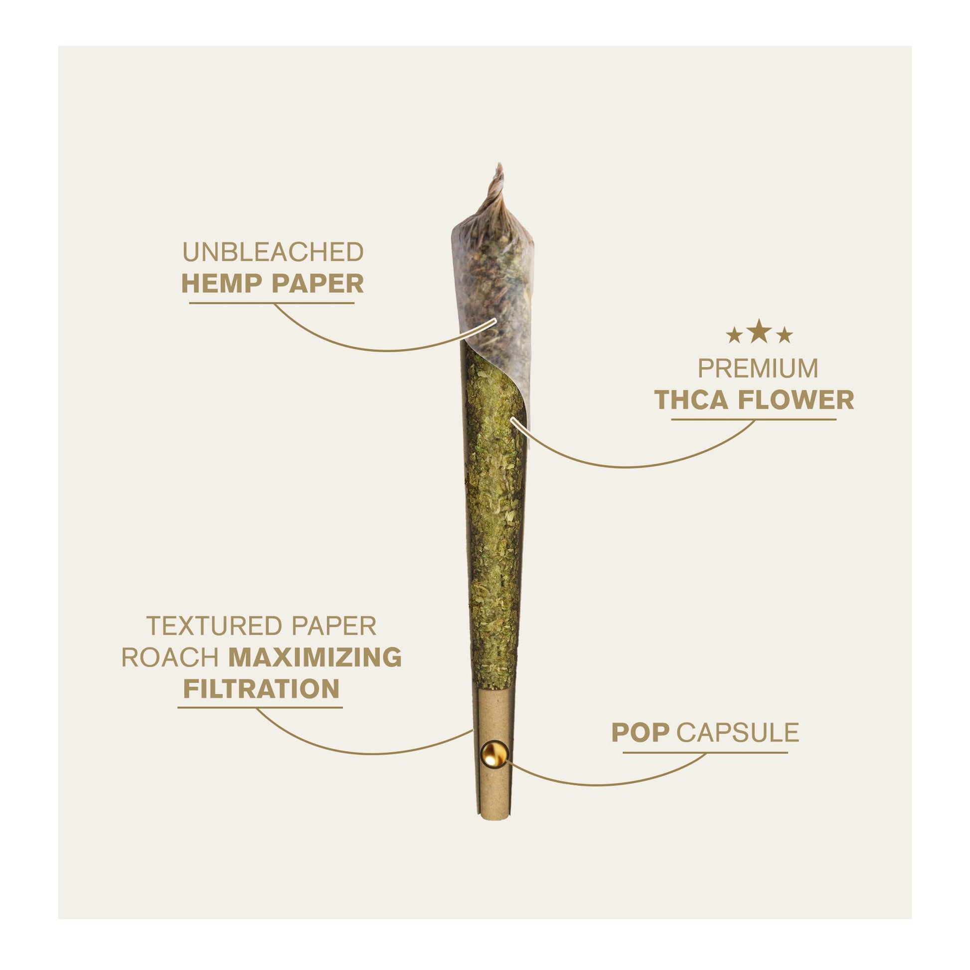 1.5g Pop Capsule Pre-Roll - Sativa Blend - THCA