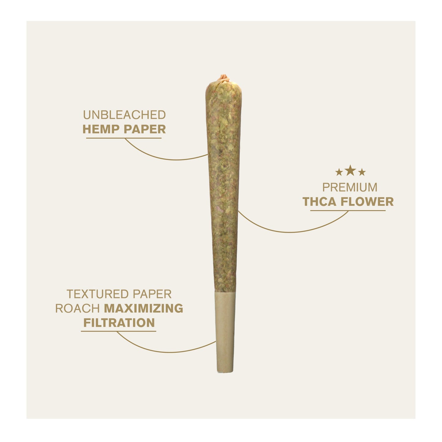 1.5g Red Congolese King Size Pre-Roll - Sativa - THCA