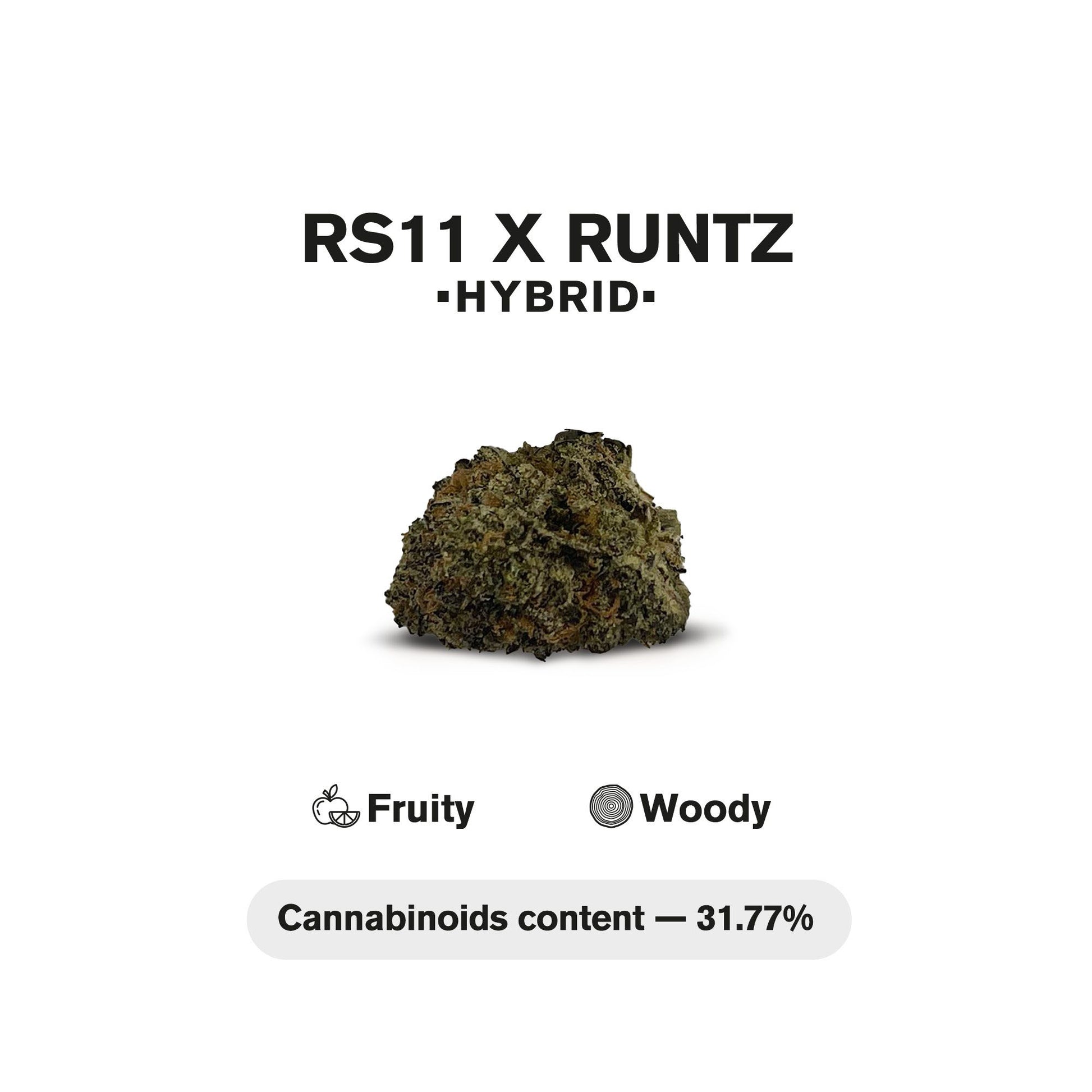 1.5g RS11 x Runtz King Size Pre-Roll - Hybrid - THCA