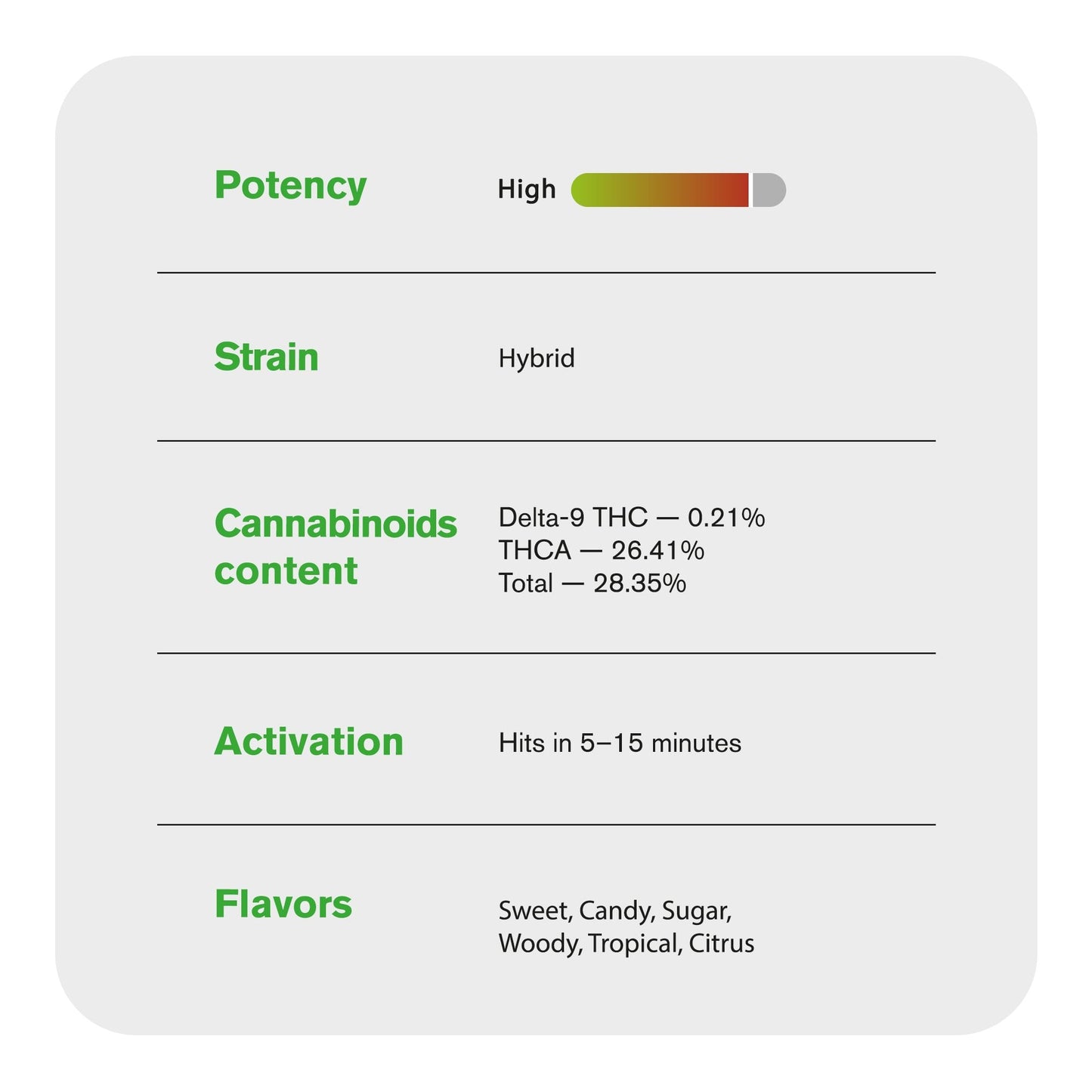 1.5g Runtz King Size Pre-Roll - Hybrid - THCA