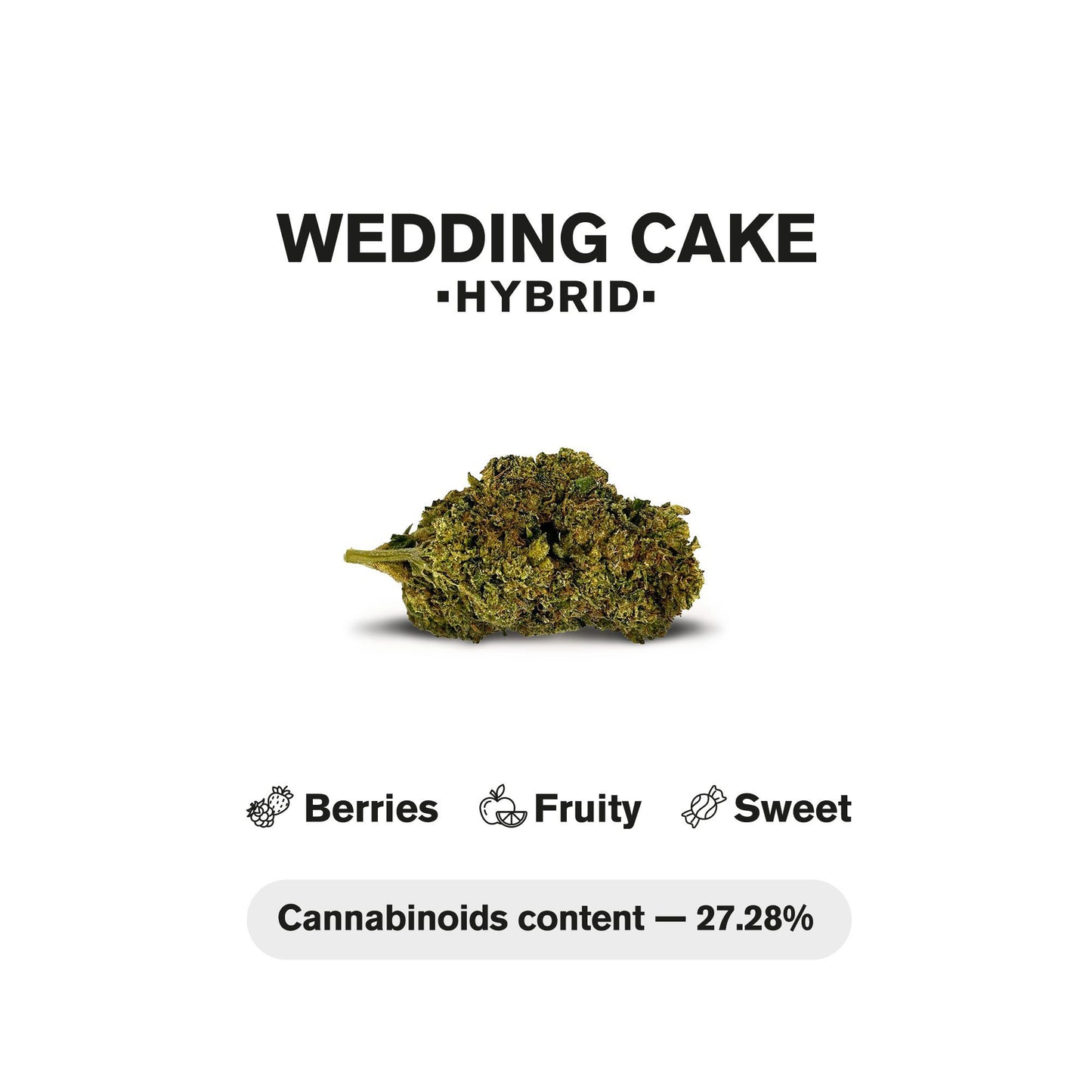 1.5g Wedding Cake King Size Pre-Roll - Indica - THCA