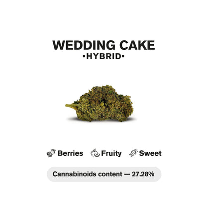 1.5g Wedding Cake King Size Pre-Roll - Indica - THCA