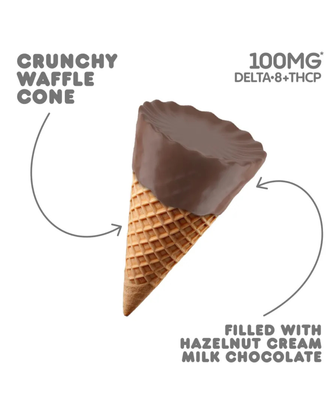 100mg Hazelnut Cream + Milk Chocolate Waffle Cones - D8, THCP, Chill Plus