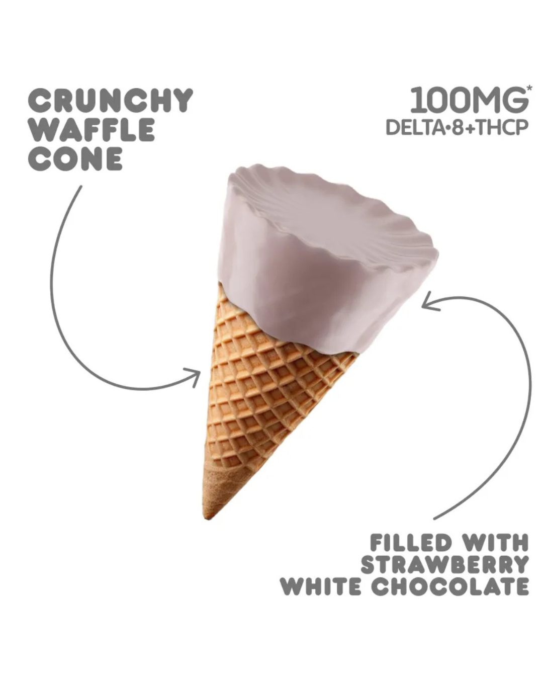 100mg Strawberry + White Chocolate Waffle Cones - D8, THCP - Chill Plus