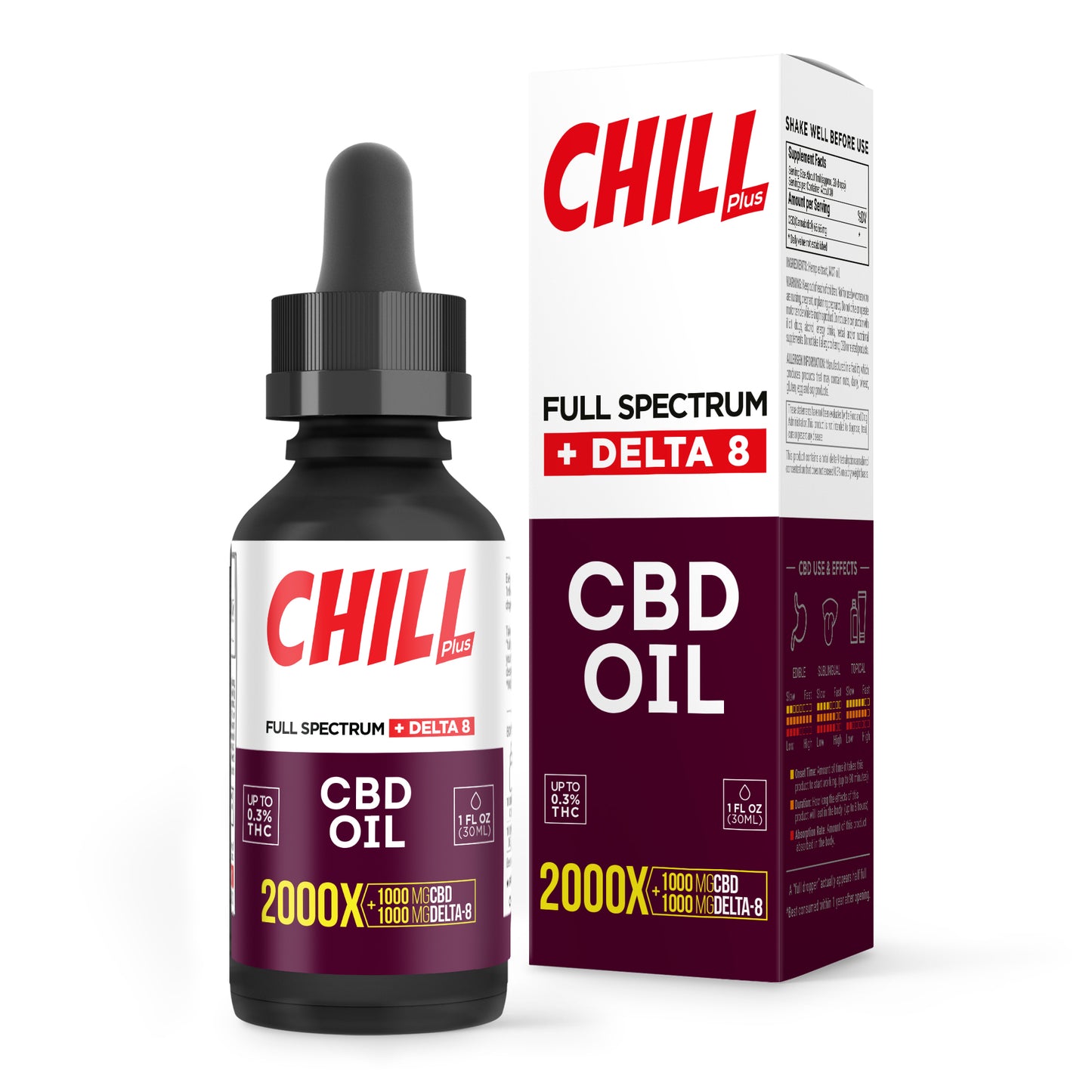 2000mg D8 & Full Spectrum CBD Oil - Chill Plus