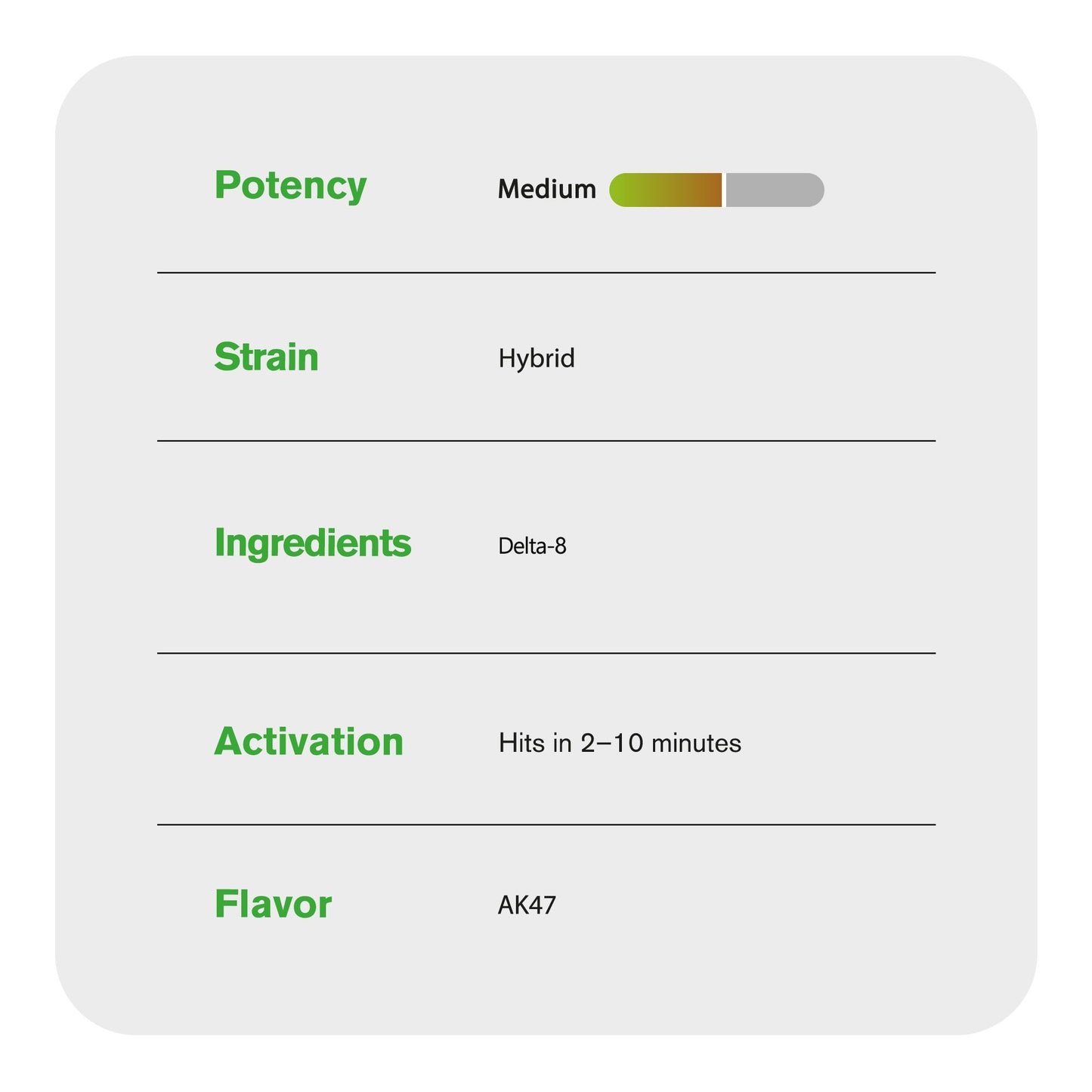 2000mg D8 Vape Cart - AK47 - Hybrid - 2ml - 10X