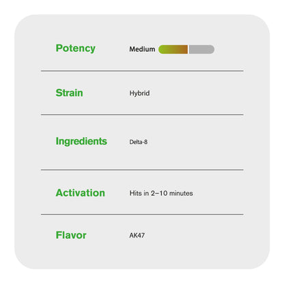 2000mg D8 Vape Cart - AK47 - Hybrid - 2ml - Chill Plus