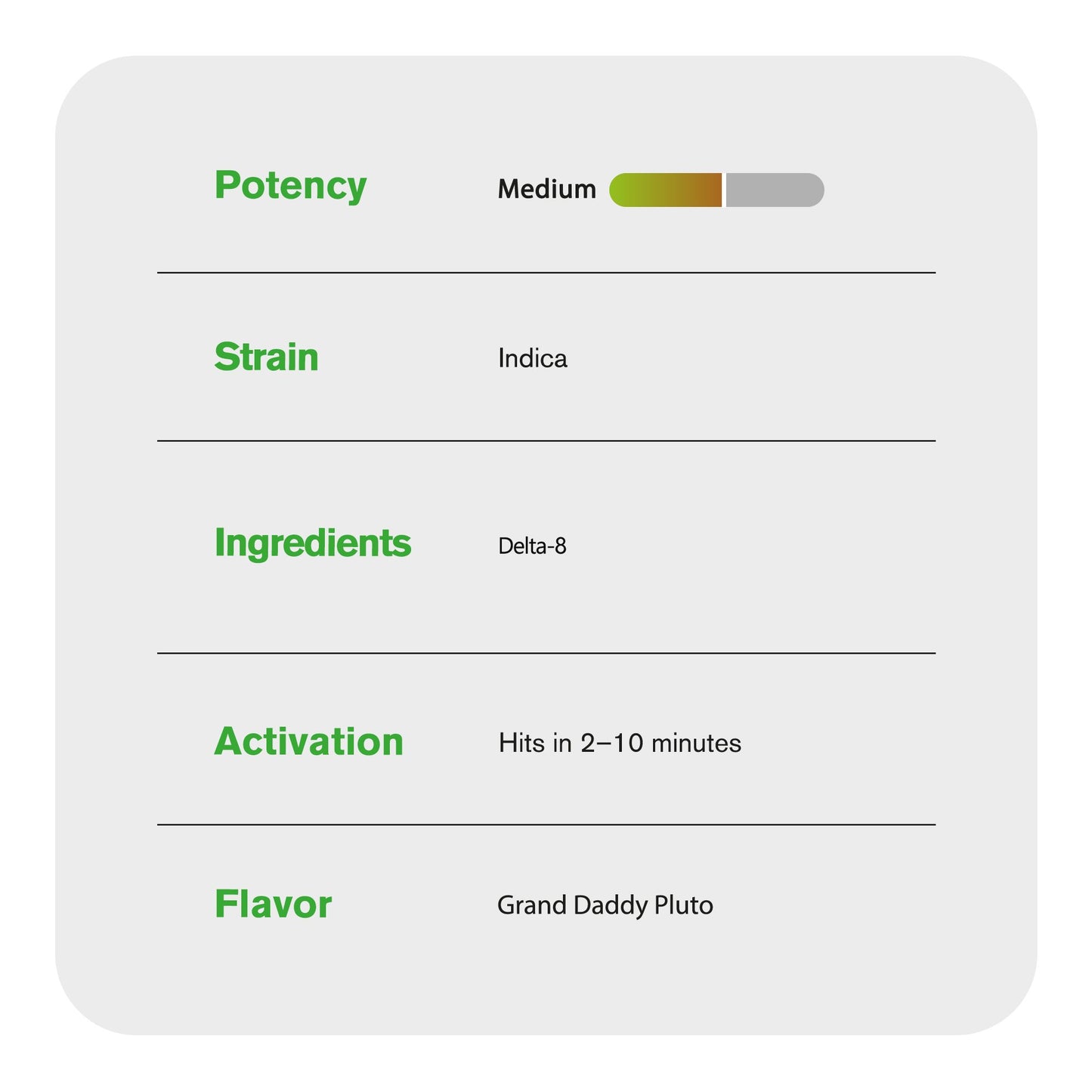 2000mg D8 Vape Cart - Grand Daddy Pluto - Indica - 2ml - 10X
