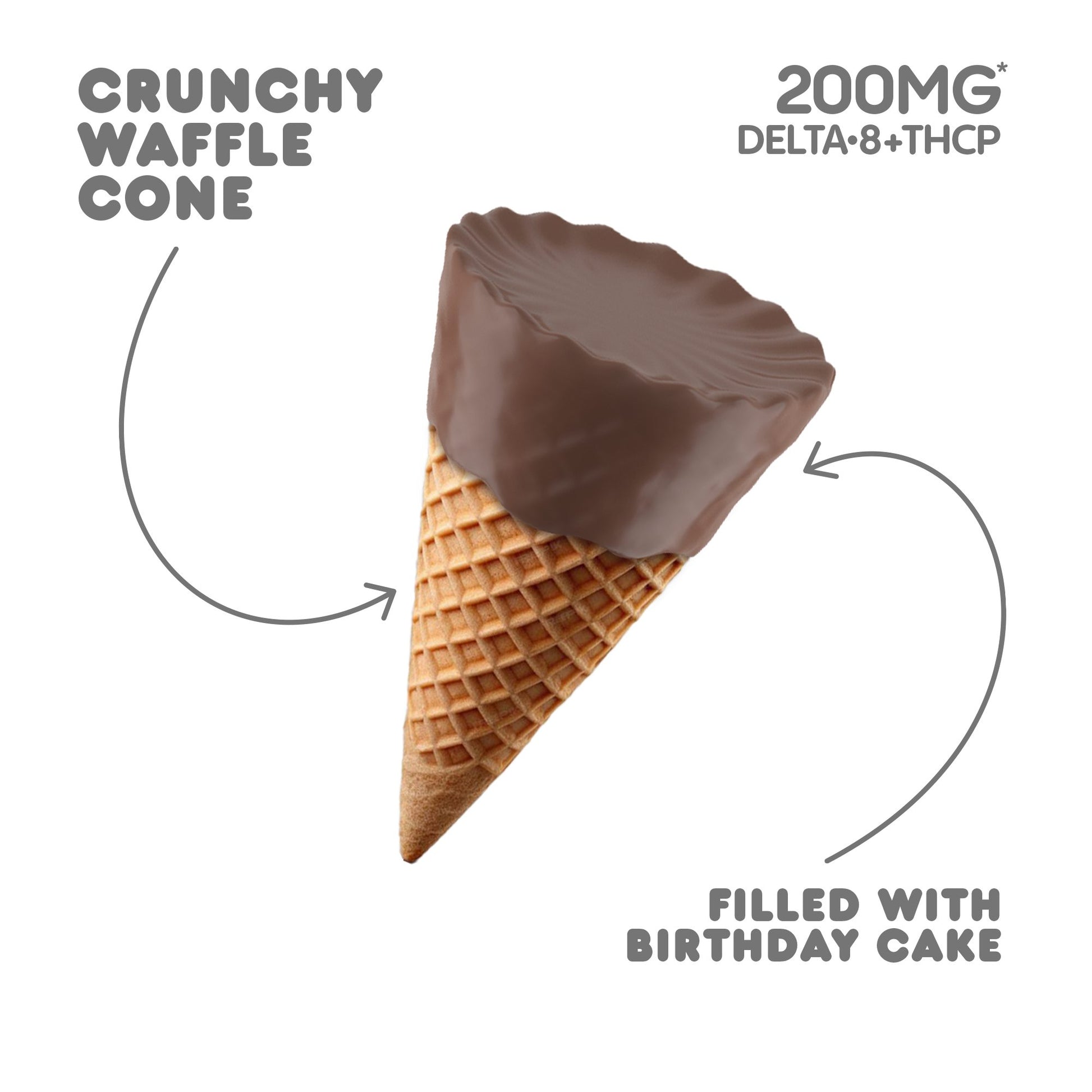 200mg Birthday Cake Waffle Cones - D8 & THCP - Chill Plus
