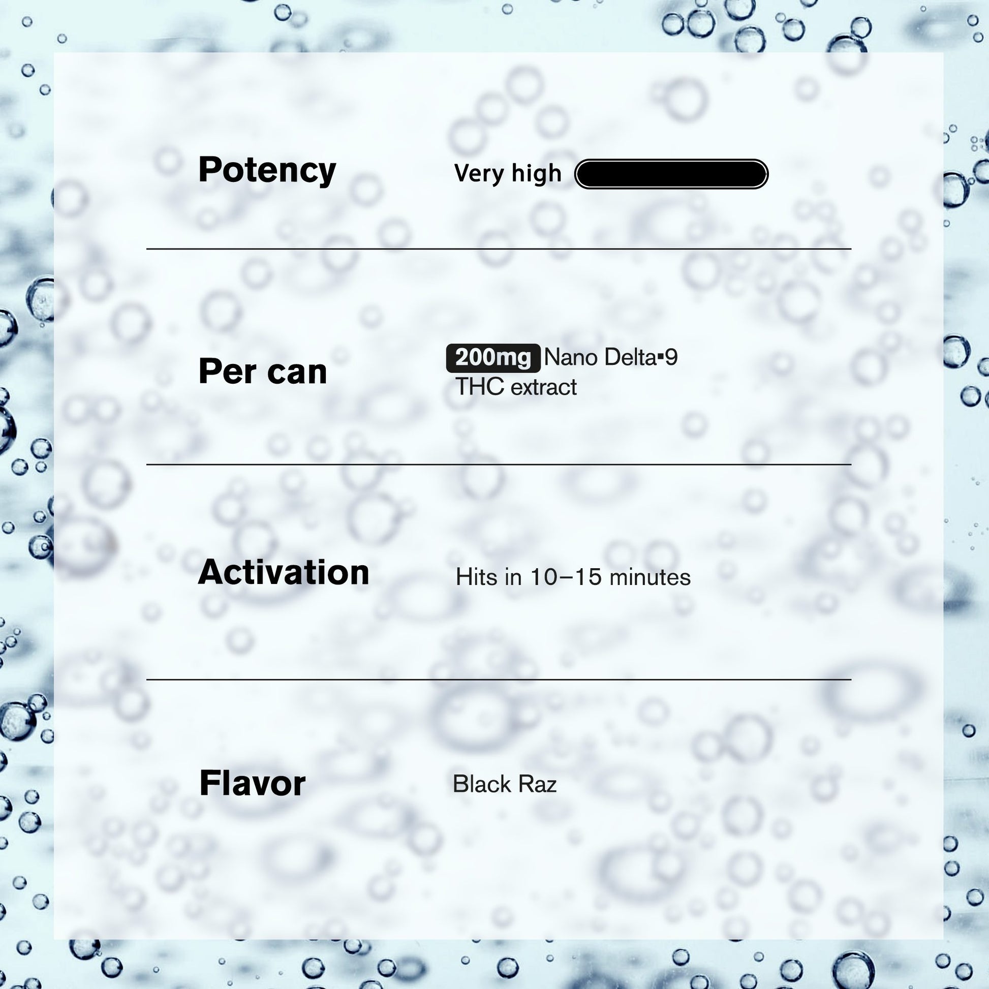 200mg Black Raz THC Seltzer - Delta 9 Nano - Fresh