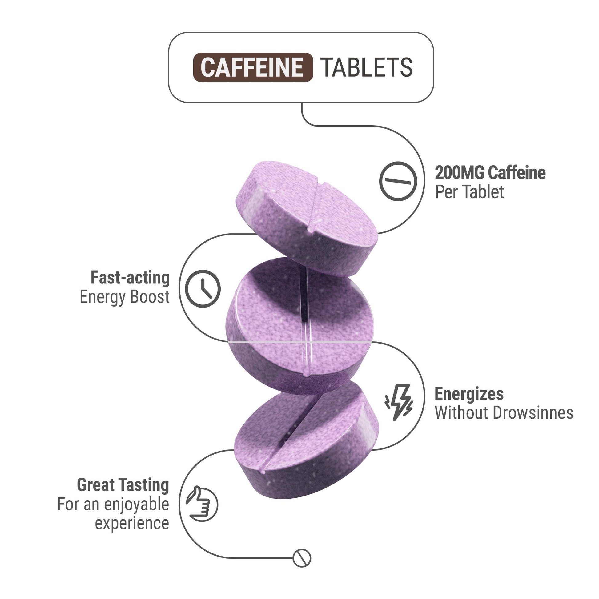 200mg Caffeine Tablets - Fruit Punch - Chill Plus