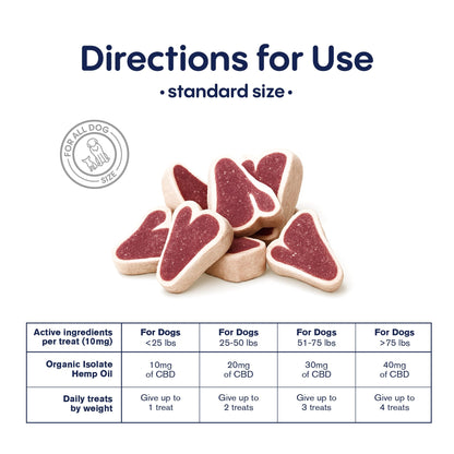 200mg CBD Pet Treats For Dogs - Meaty Steak Treats - MediPets